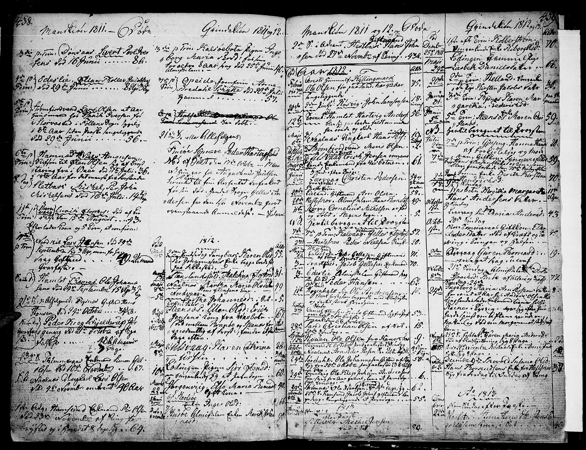 Ministerialprotokoller, klokkerbøker og fødselsregistre - Nordland, AV/SAT-A-1459/859/L0841: Ministerialbok nr. 859A01, 1766-1821, s. 438-439