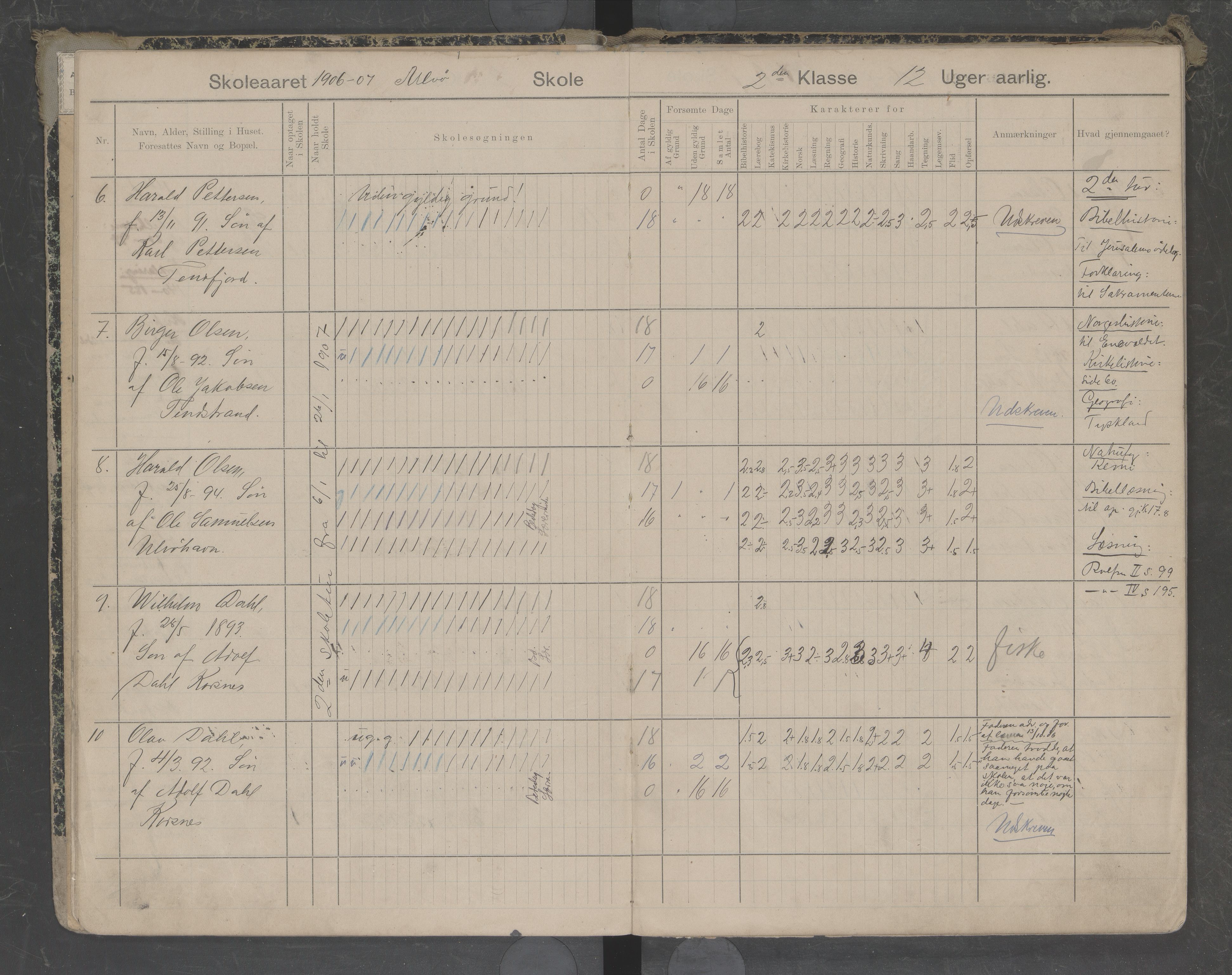 Hadsel kommune. Ulvøy skolekrets, AIN/K-18660.510.07/G/L0001: Karakterprotokoll Ulvøy skole, 1905-1916