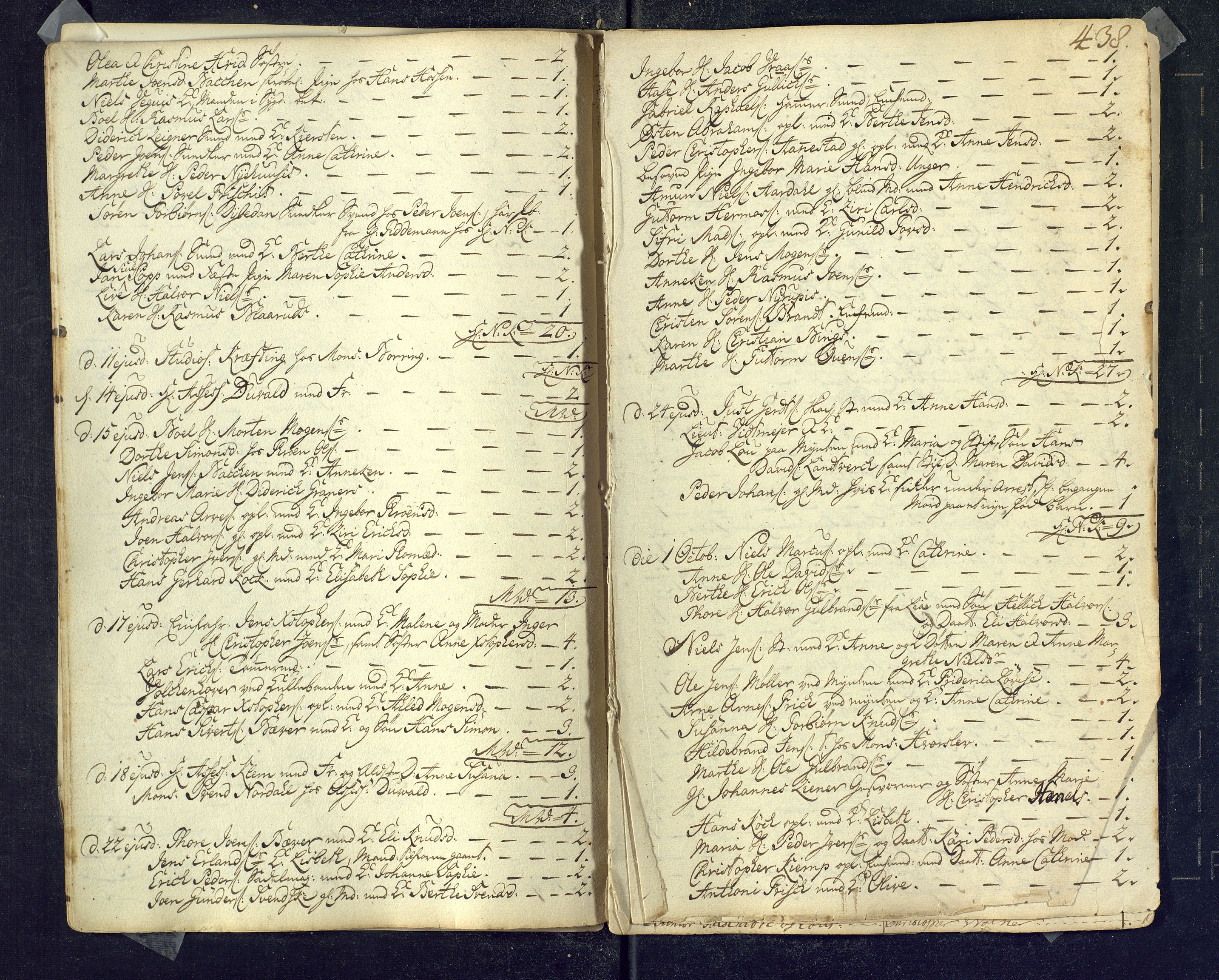 Kongsberg kirkebøker, SAKO/A-22/M/Ma/L0001: Kommunikantprotokoll nr. 1, 1731-1739, s. 438