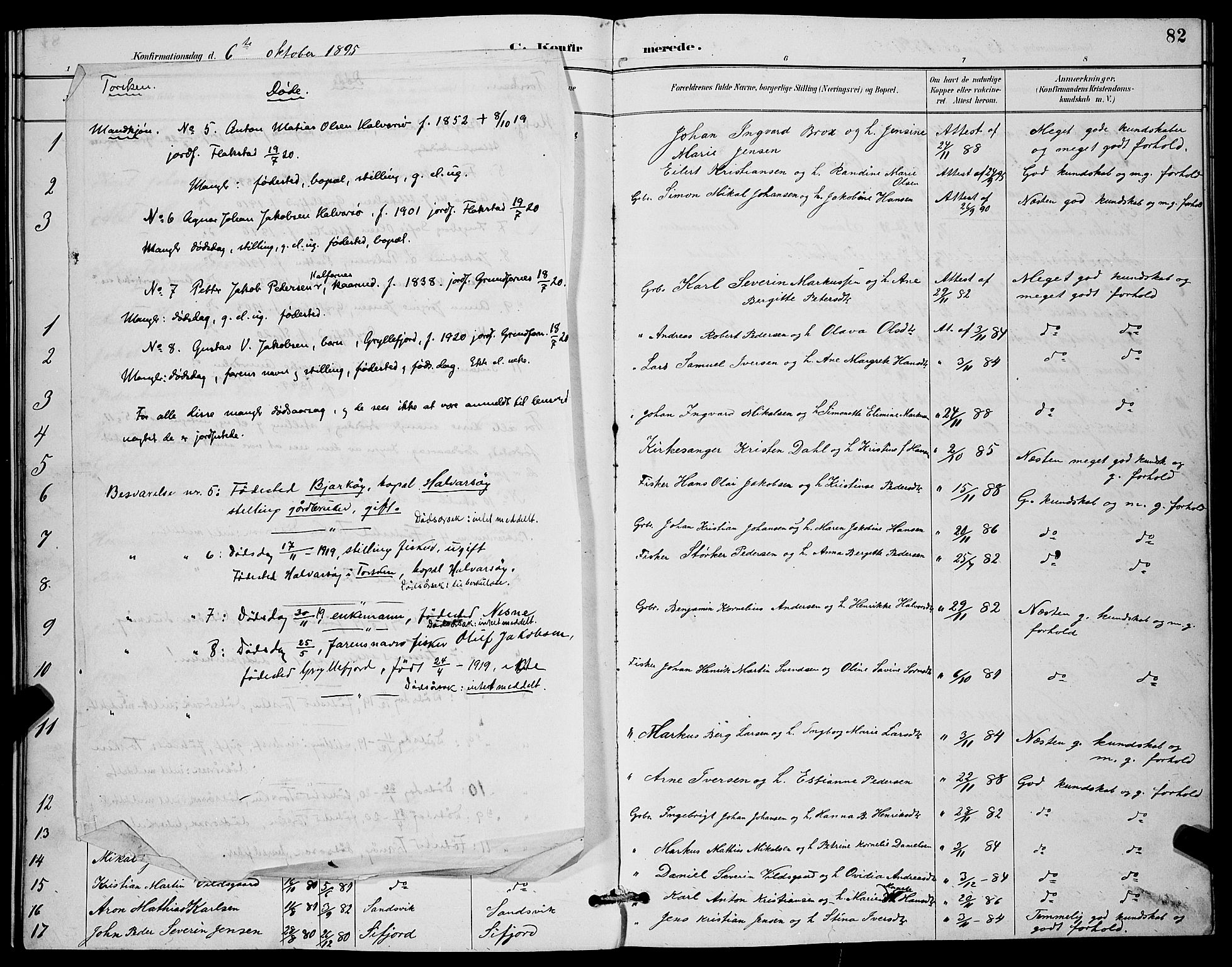 Berg sokneprestkontor, AV/SATØ-S-1318/G/Ga/Gab/L0012klokker: Klokkerbok nr. 12, 1887-1902, s. 82