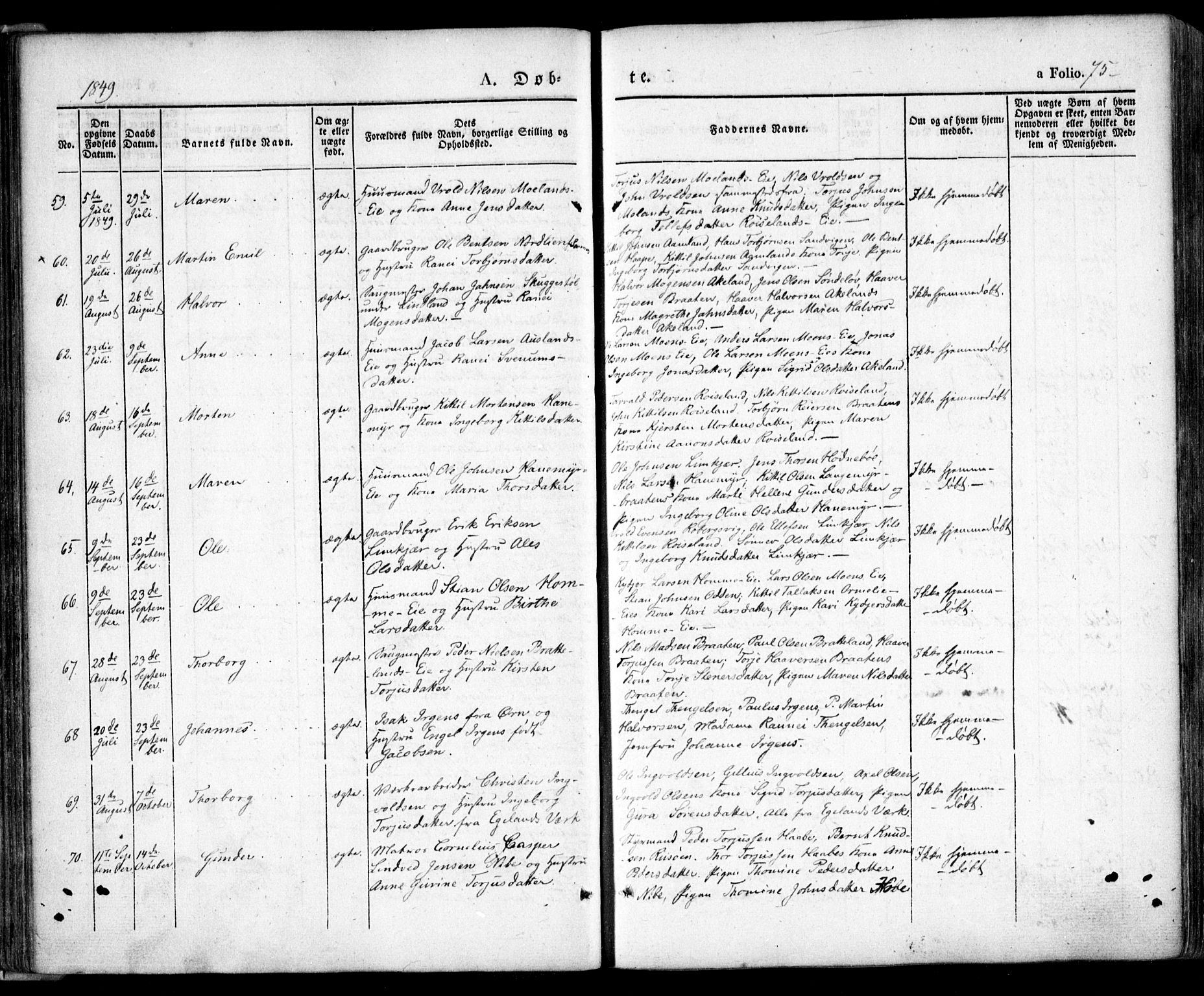 Søndeled sokneprestkontor, AV/SAK-1111-0038/F/Fa/L0002: Ministerialbok nr. A 2, 1839-1860, s. 75