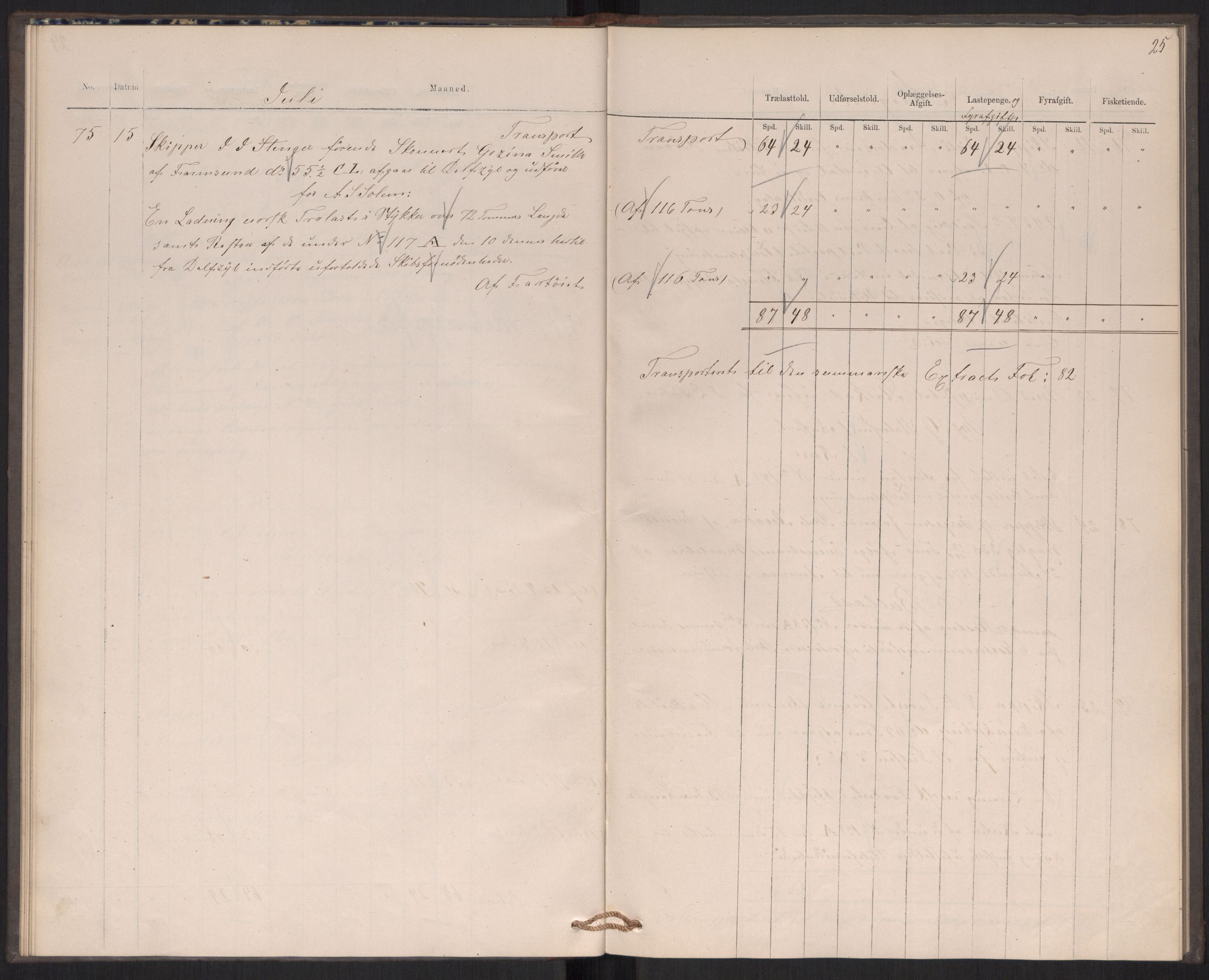 Revisjonsdepartementet, 2. revisjonskontor, AV/RA-S-1115/E/E039/L0276: Tvedestrand: Utgående tollbok, 1876, s. 25