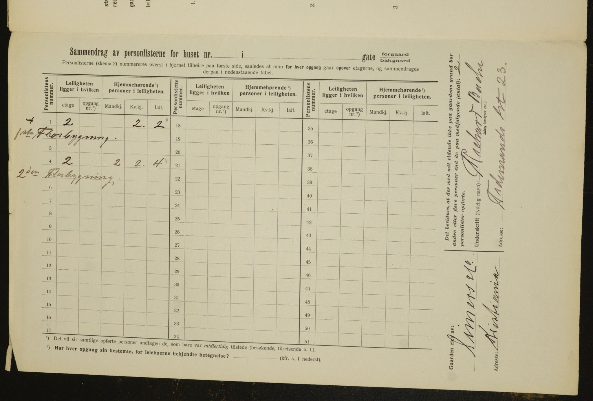 OBA, Kommunal folketelling 1.2.1912 for Kristiania, 1912, s. 83049