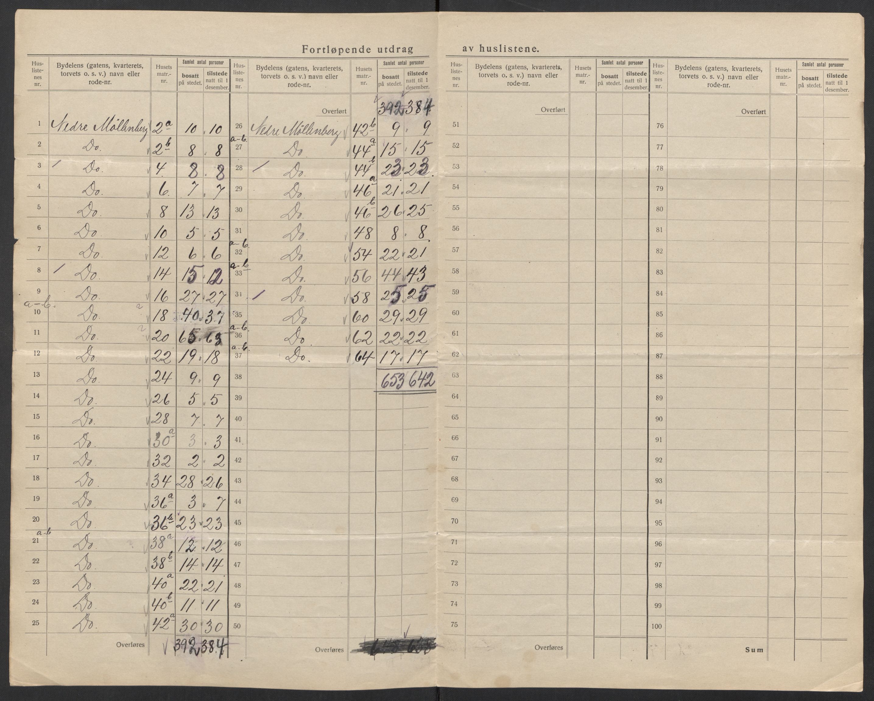 SAT, Folketelling 1920 for 1601 Trondheim kjøpstad, 1920, s. 162