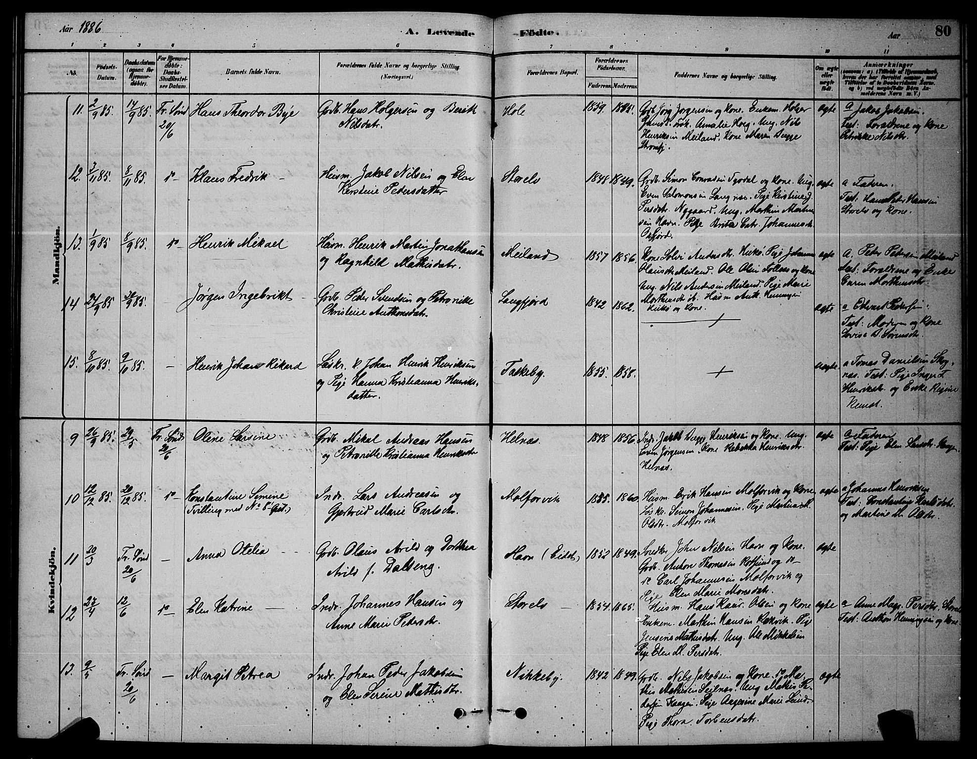 Skjervøy sokneprestkontor, AV/SATØ-S-1300/H/Ha/Hab/L0006klokker: Klokkerbok nr. 6, 1878-1888, s. 80