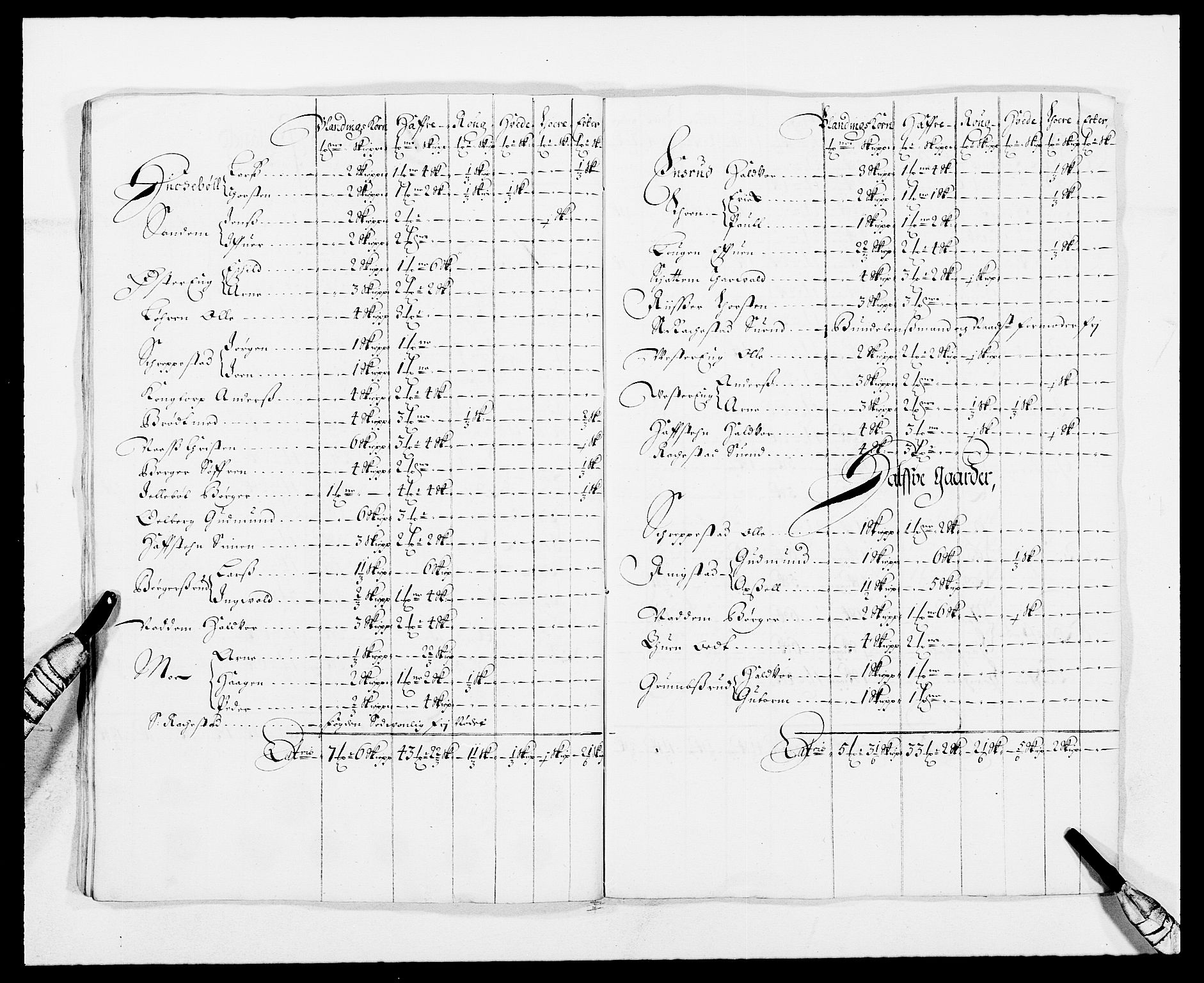 Rentekammeret inntil 1814, Reviderte regnskaper, Fogderegnskap, AV/RA-EA-4092/R11/L0572: Fogderegnskap Nedre Romerike, 1686-1687, s. 43