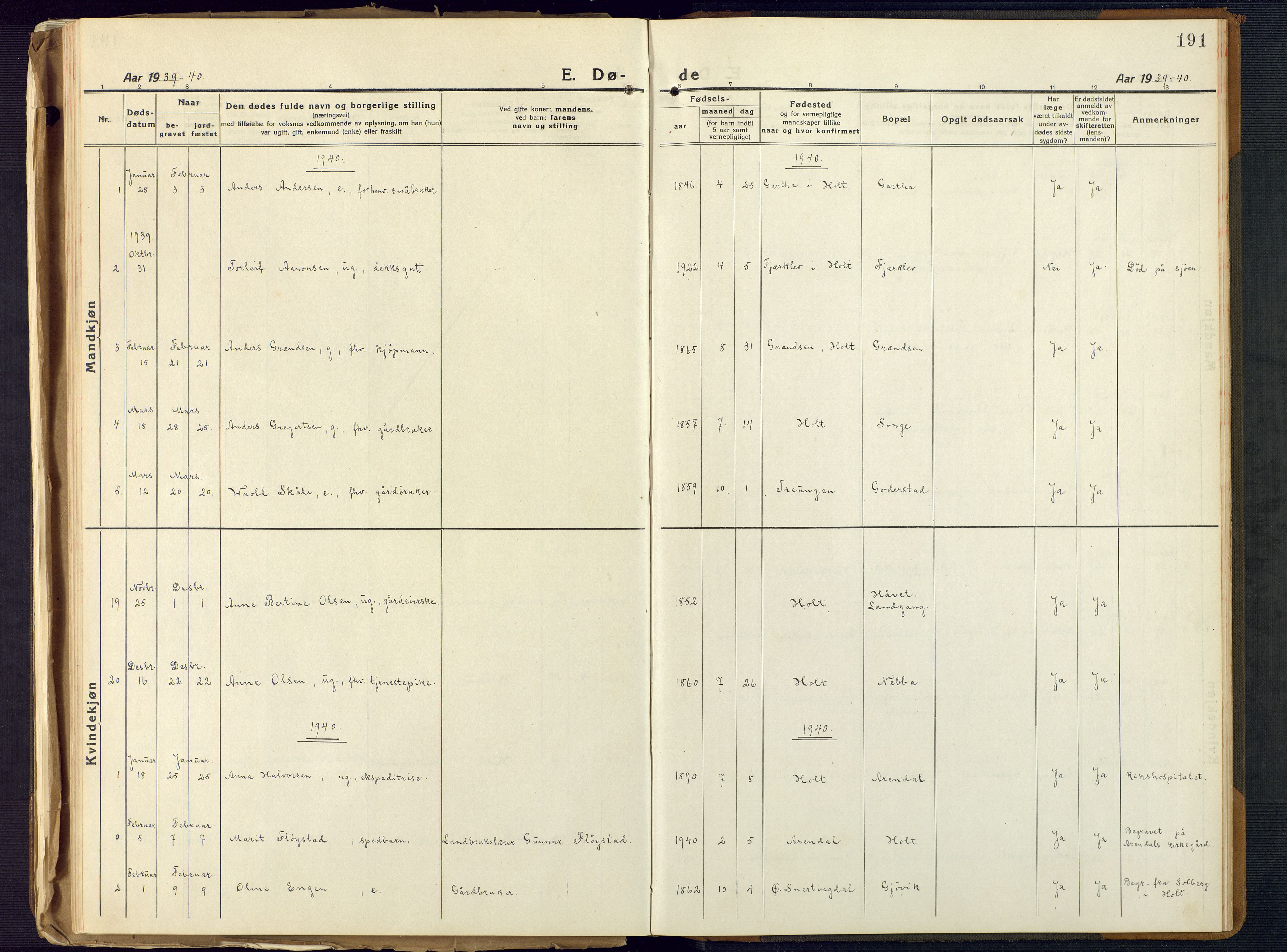 Holt sokneprestkontor, SAK/1111-0021/F/Fb/L0012: Klokkerbok nr. B 12, 1919-1944, s. 191