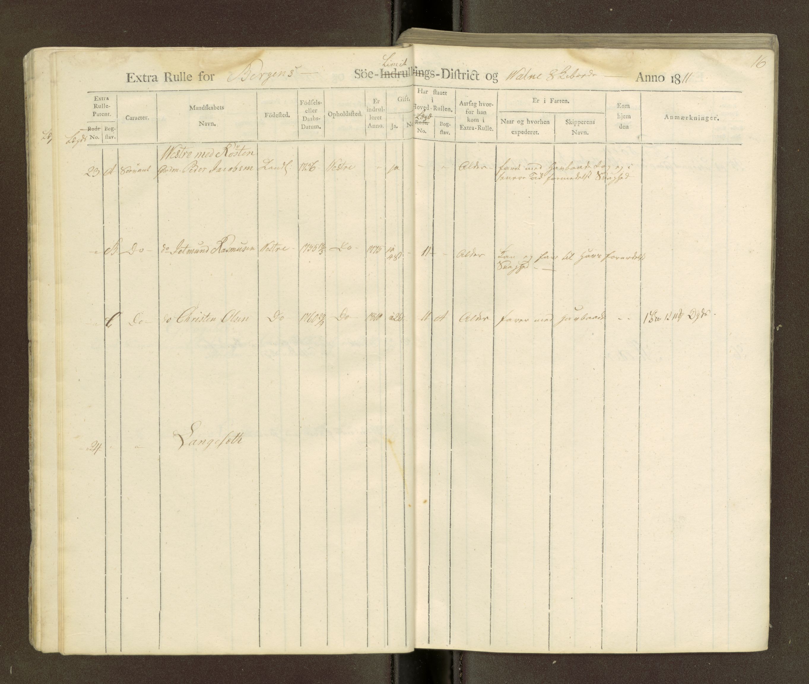 Sjøinnrulleringen - Trondhjemske distrikt, AV/SAT-A-5121/01/L0040/0003: -- / Hovedrulle for ekstrarulle, 1811, s. 16