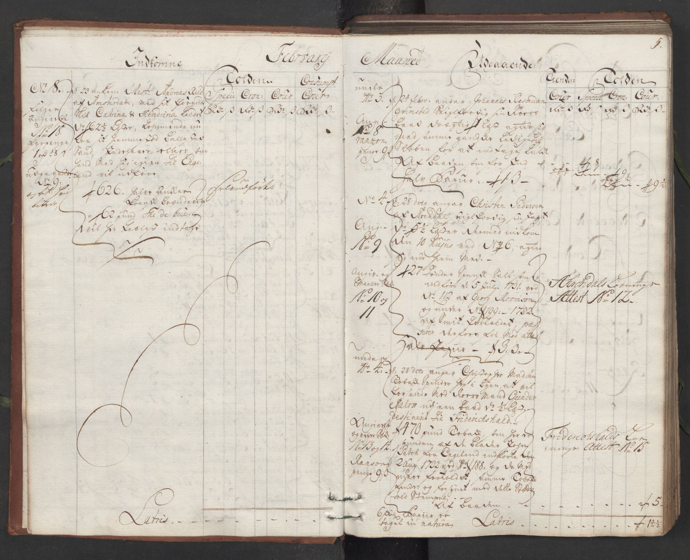 Generaltollkammeret, tollregnskaper, AV/RA-EA-5490/R16/L0013/0001: Tollregnskaper Kristiansand / Hovedtollbok, 1733, s. 4b-5a