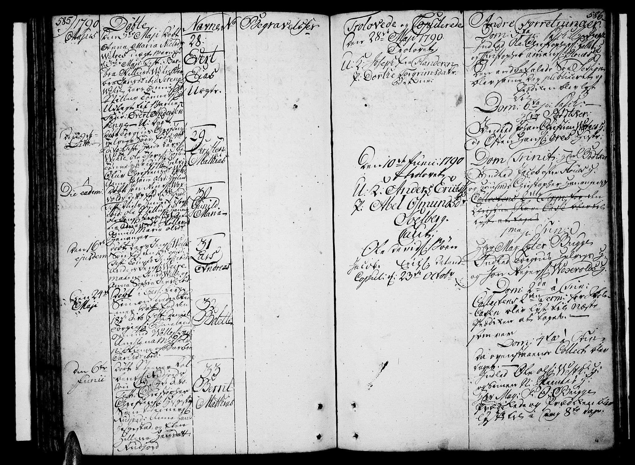 Lista sokneprestkontor, AV/SAK-1111-0027/F/Fa/L0004: Ministerialbok nr. A 4, 1768-1794, s. 585-586