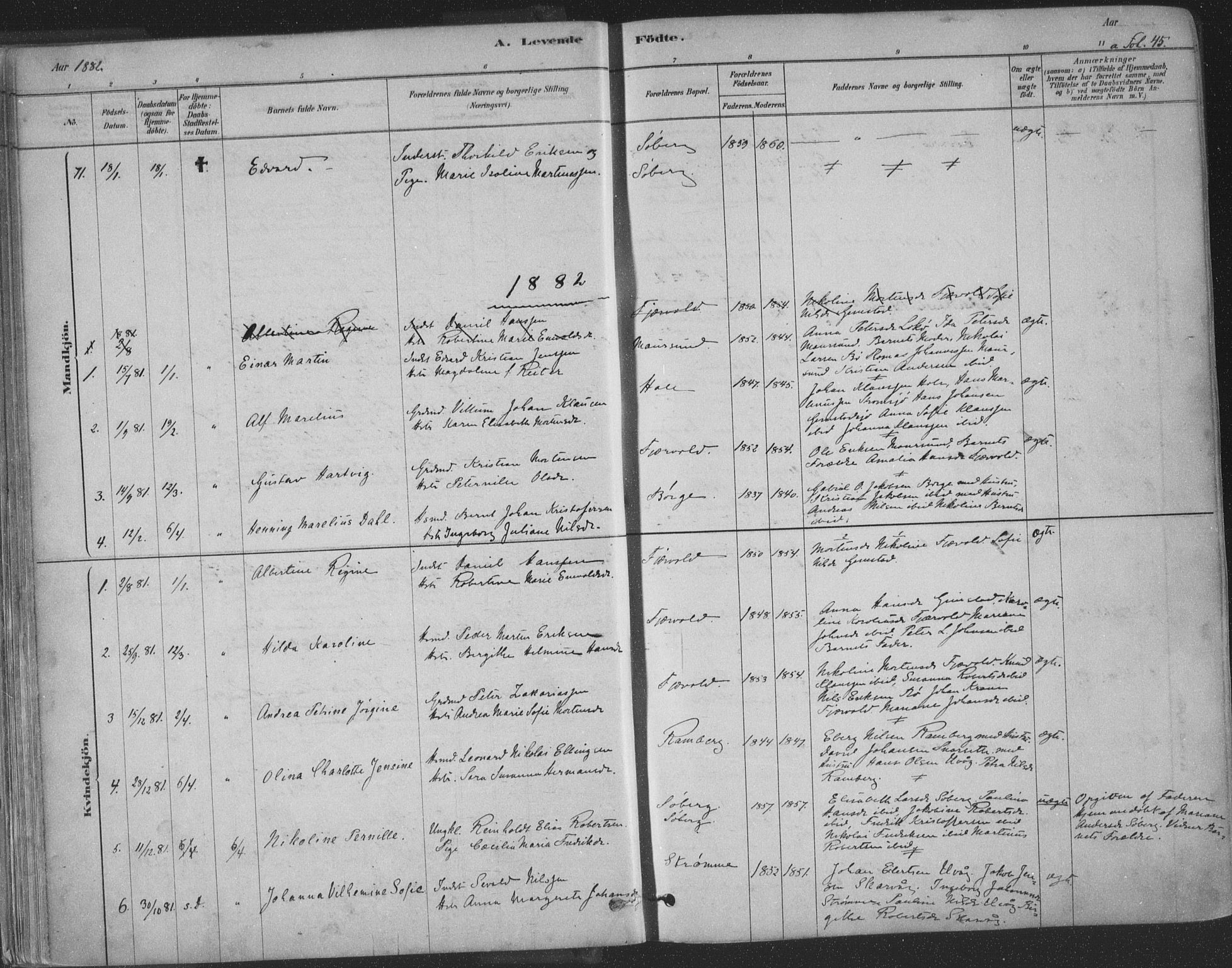 Ministerialprotokoller, klokkerbøker og fødselsregistre - Nordland, SAT/A-1459/891/L1302: Ministerialbok nr. 891A07, 1878-1895, s. 45