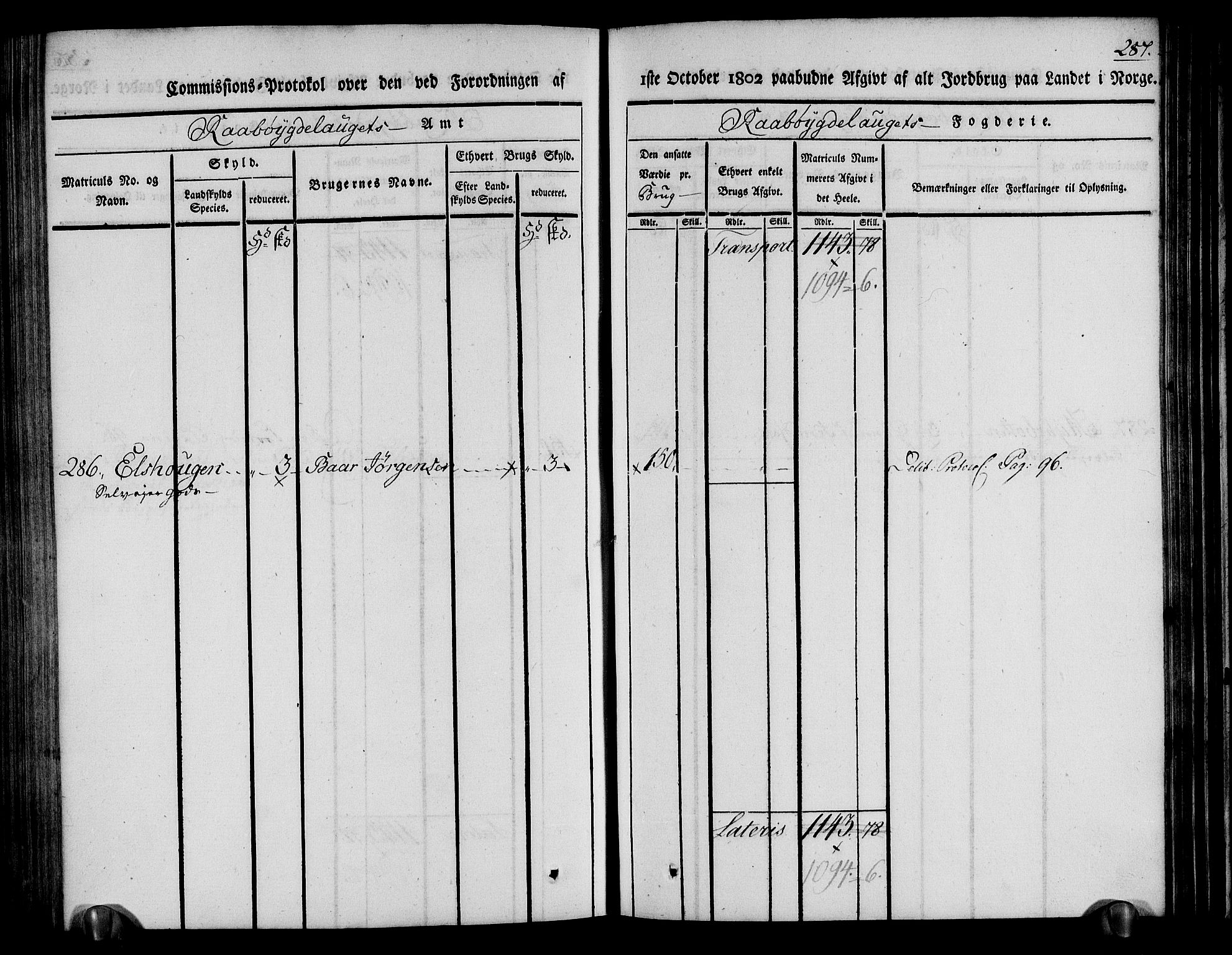 Rentekammeret inntil 1814, Realistisk ordnet avdeling, AV/RA-EA-4070/N/Ne/Nea/L0084: Råbyggelag fogderi. Kommisjonsprotokoll for Vestre Råbyggelagets sorenskriveri, 1803, s. 289