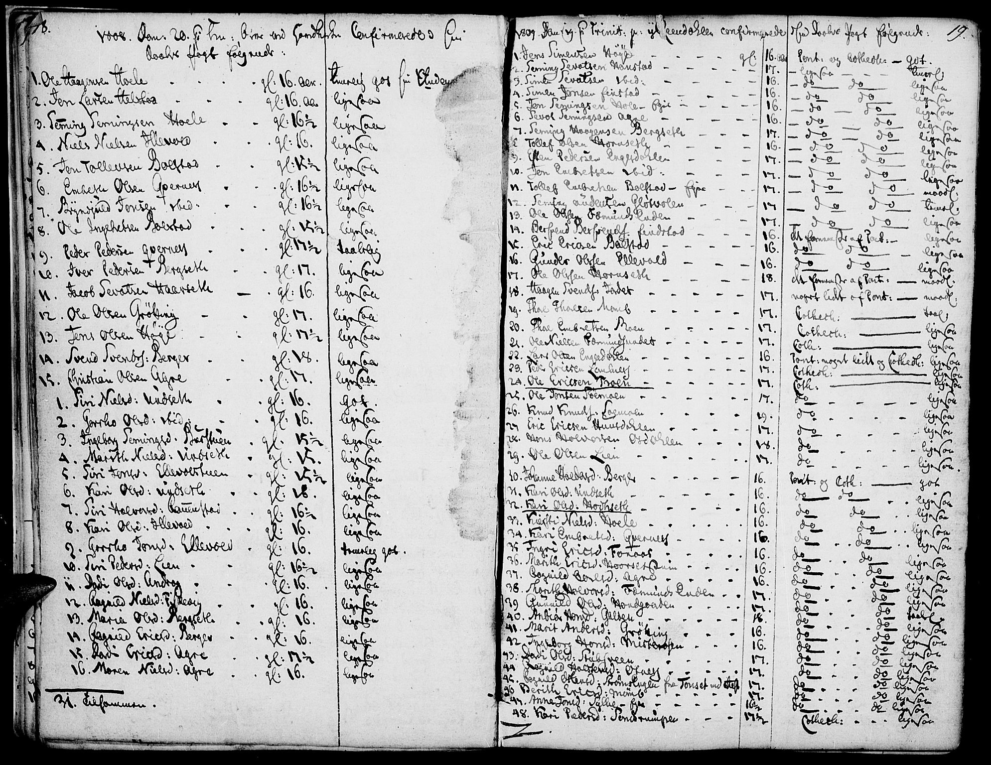 Rendalen prestekontor, AV/SAH-PREST-054/H/Ha/Haa/L0002: Ministerialbok nr. 2, 1788-1814, s. 18-19