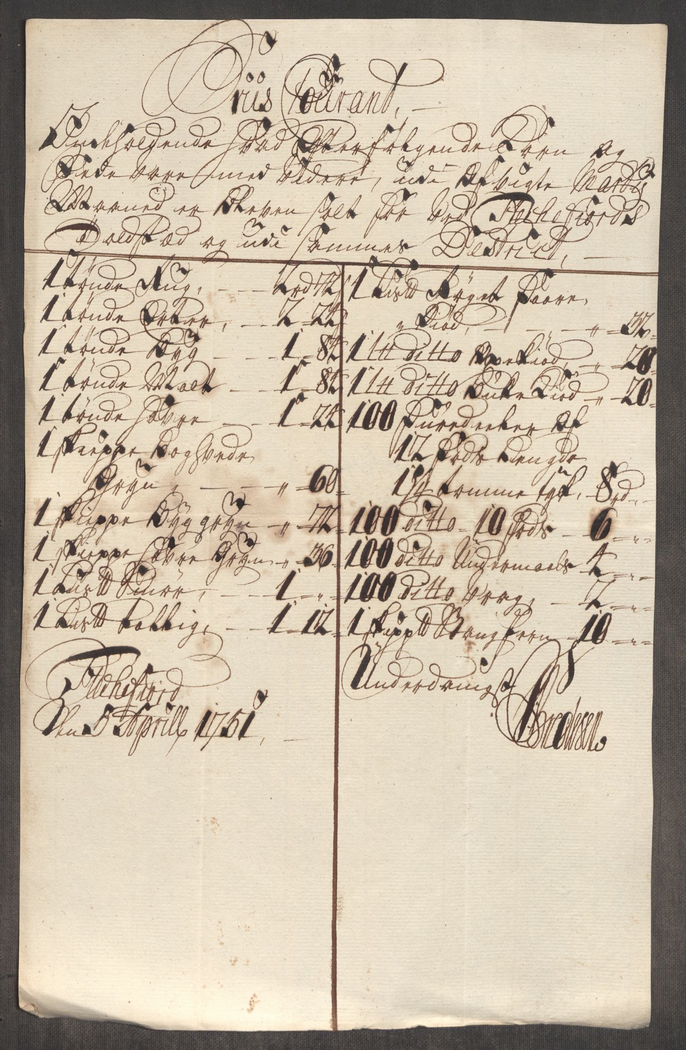 Rentekammeret inntil 1814, Realistisk ordnet avdeling, RA/EA-4070/Oe/L0004: [Ø1]: Priskuranter, 1749-1752, s. 701
