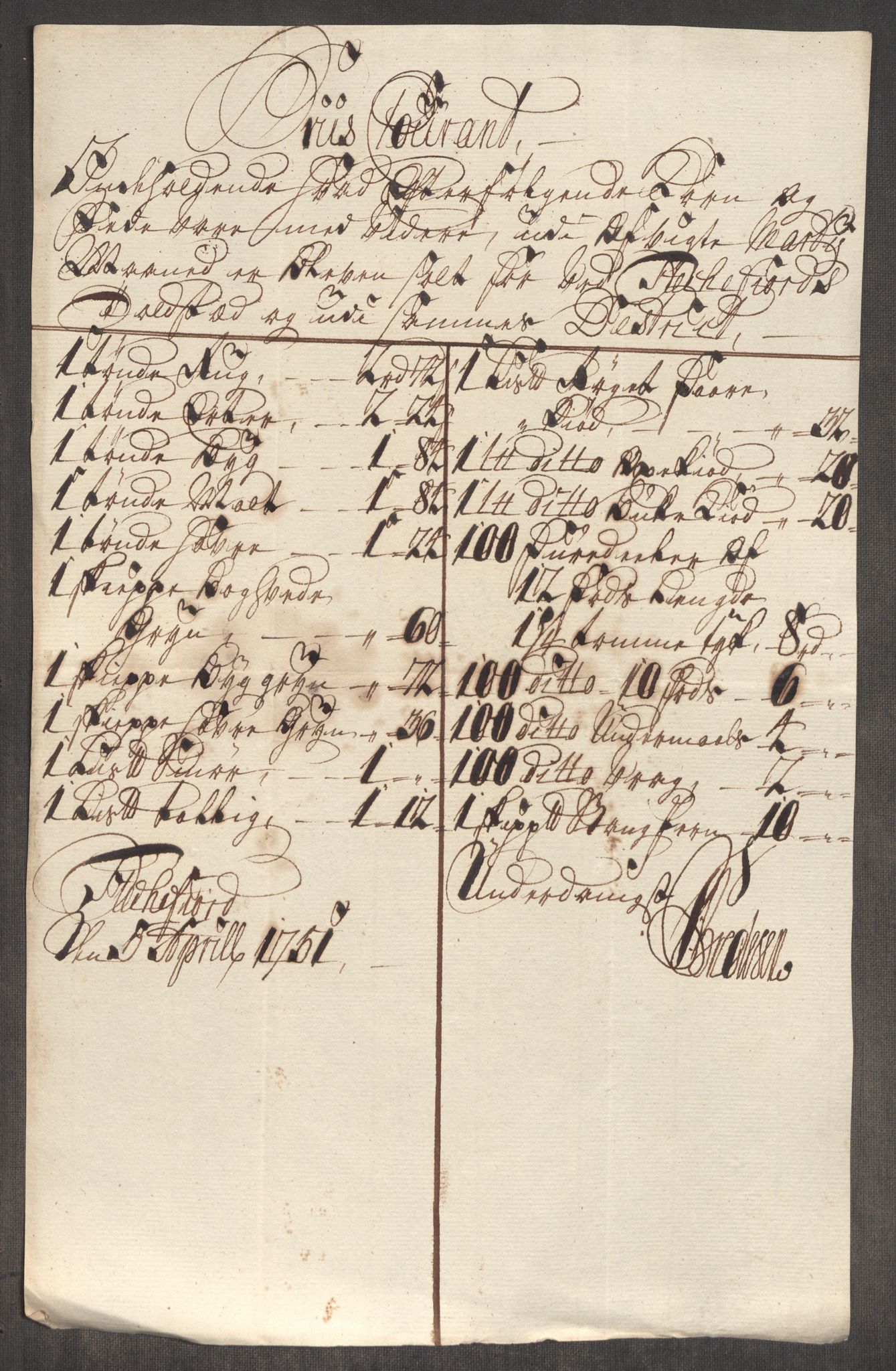 Rentekammeret inntil 1814, Realistisk ordnet avdeling, AV/RA-EA-4070/Oe/L0004: [Ø1]: Priskuranter, 1749-1752, s. 701