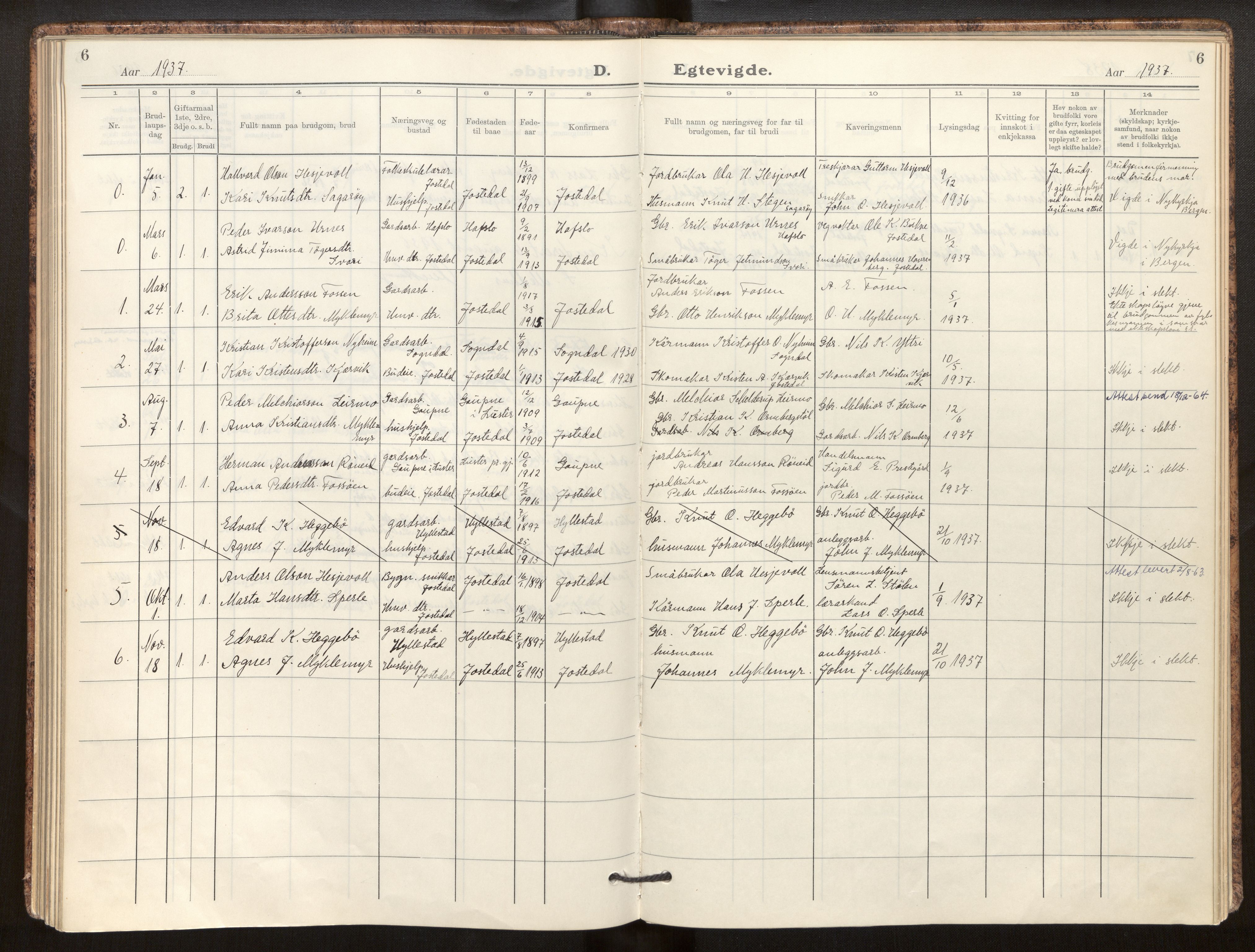 Jostedal sokneprestembete, AV/SAB-A-80601/H/Haa/Haab/L0003: Ministerialbok nr. B 3, 1932-1953, s. 6