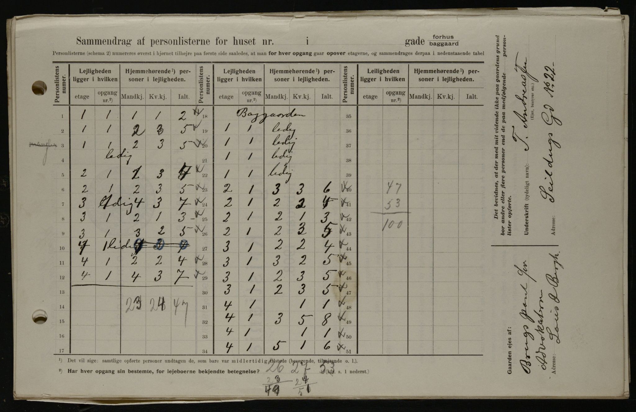 OBA, Kommunal folketelling 1.2.1908 for Kristiania kjøpstad, 1908, s. 24092