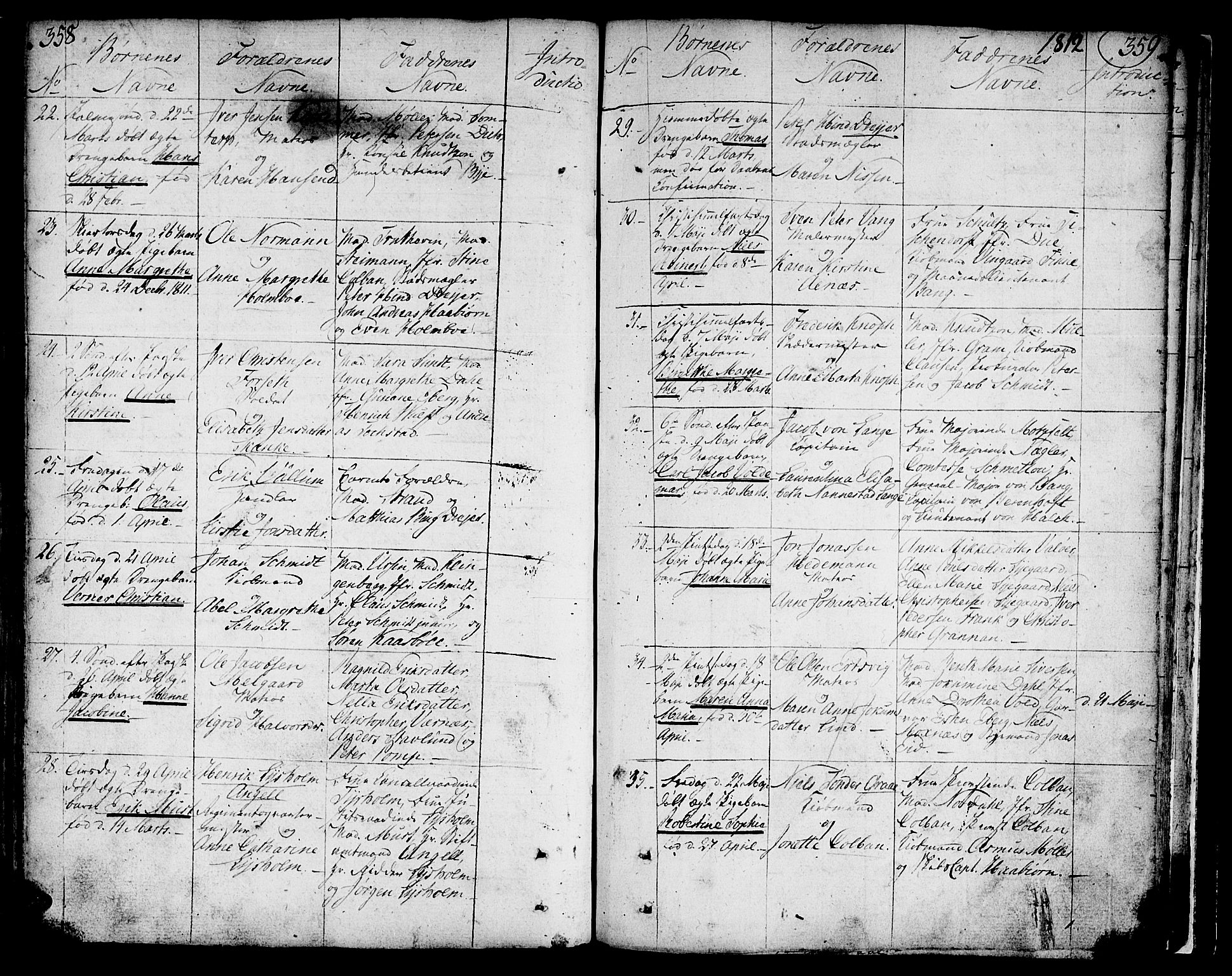 Ministerialprotokoller, klokkerbøker og fødselsregistre - Sør-Trøndelag, AV/SAT-A-1456/602/L0104: Ministerialbok nr. 602A02, 1774-1814, s. 358-359
