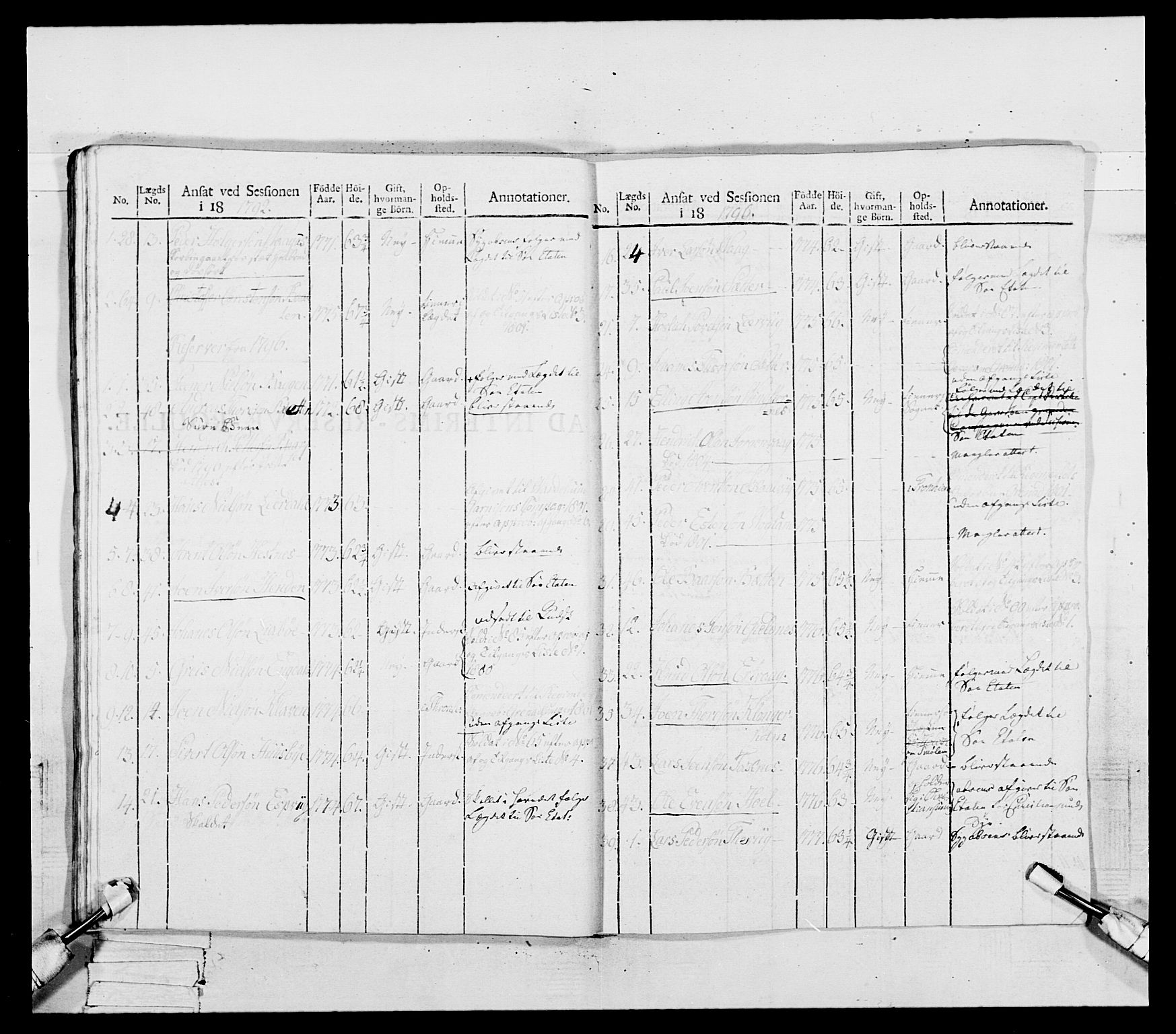 Generalitets- og kommissariatskollegiet, Det kongelige norske kommissariatskollegium, AV/RA-EA-5420/E/Eh/L0081: 2. Trondheimske nasjonale infanteriregiment, 1801-1804, s. 288