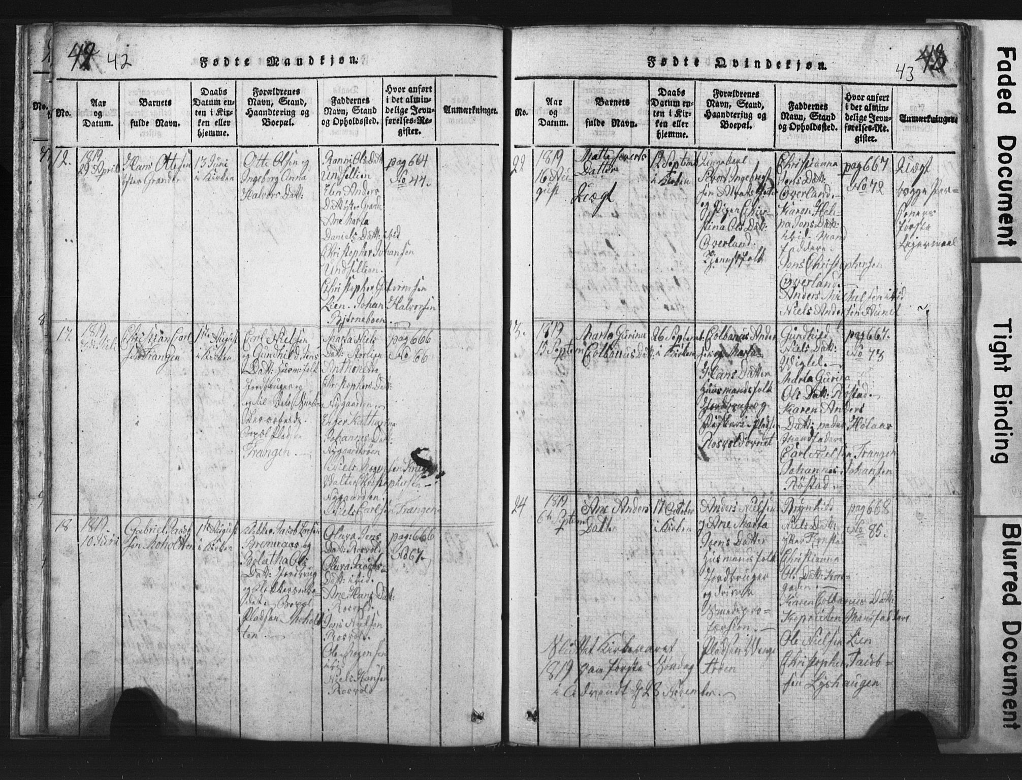 Ministerialprotokoller, klokkerbøker og fødselsregistre - Nord-Trøndelag, AV/SAT-A-1458/701/L0017: Klokkerbok nr. 701C01, 1817-1825, s. 42-43