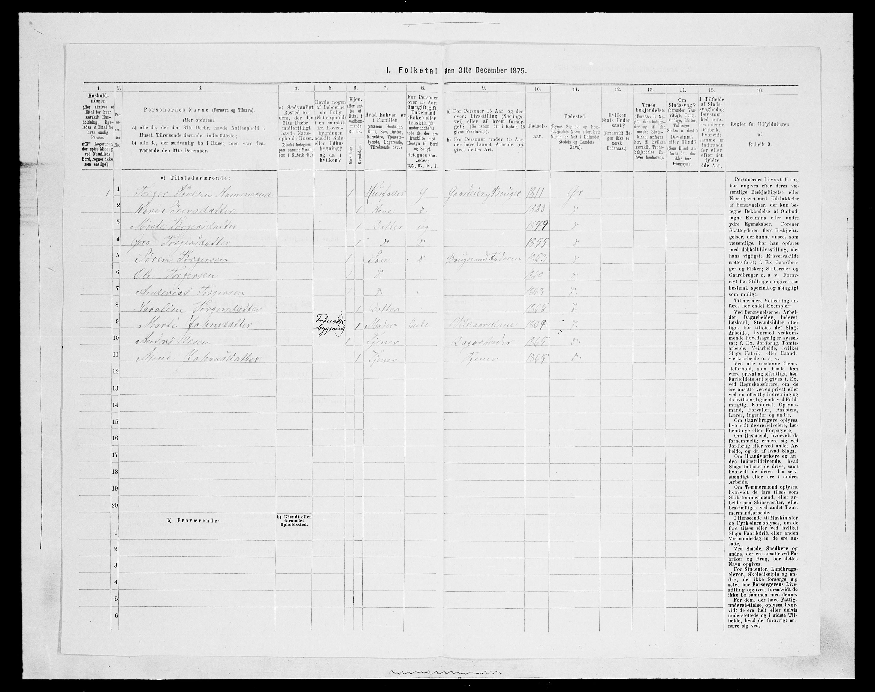 SAH, Folketelling 1875 for 0534P Gran prestegjeld, 1875, s. 2284
