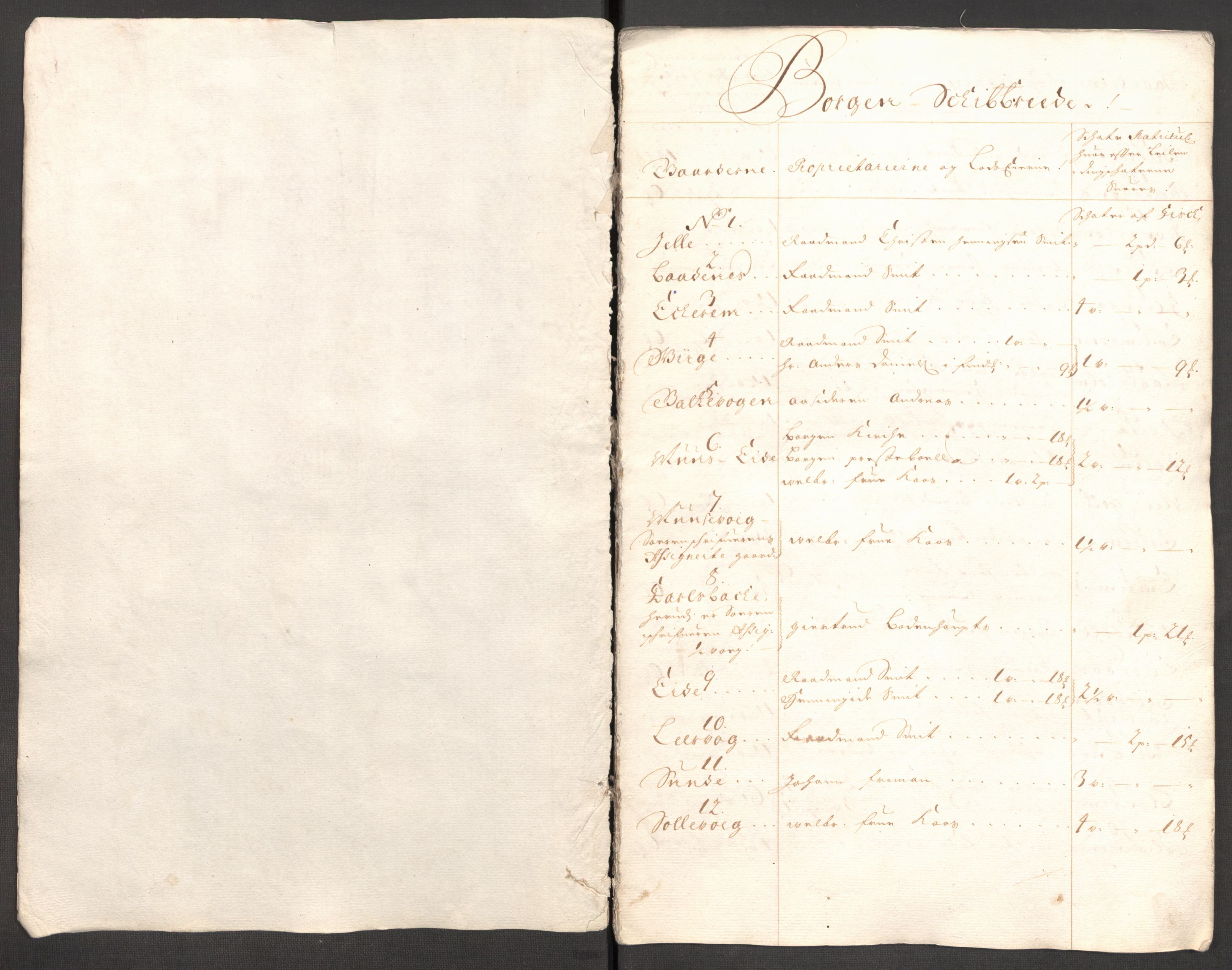 Rentekammeret inntil 1814, Reviderte regnskaper, Fogderegnskap, AV/RA-EA-4092/R54/L3558: Fogderegnskap Sunnmøre, 1700-1701, s. 17