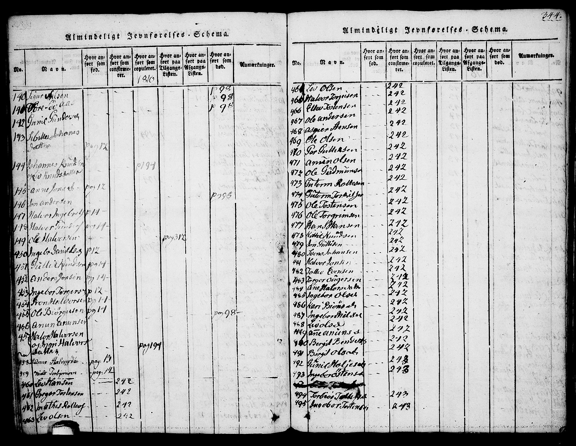 Sauherad kirkebøker, AV/SAKO-A-298/G/Ga/L0001: Klokkerbok nr. I 1, 1815-1827, s. 344