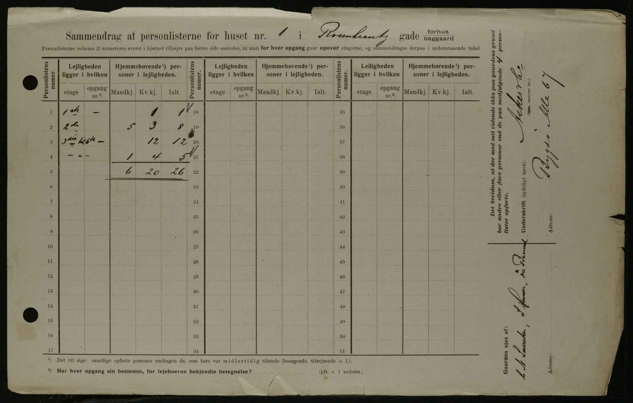 OBA, Kommunal folketelling 1.2.1908 for Kristiania kjøpstad, 1908, s. 75279