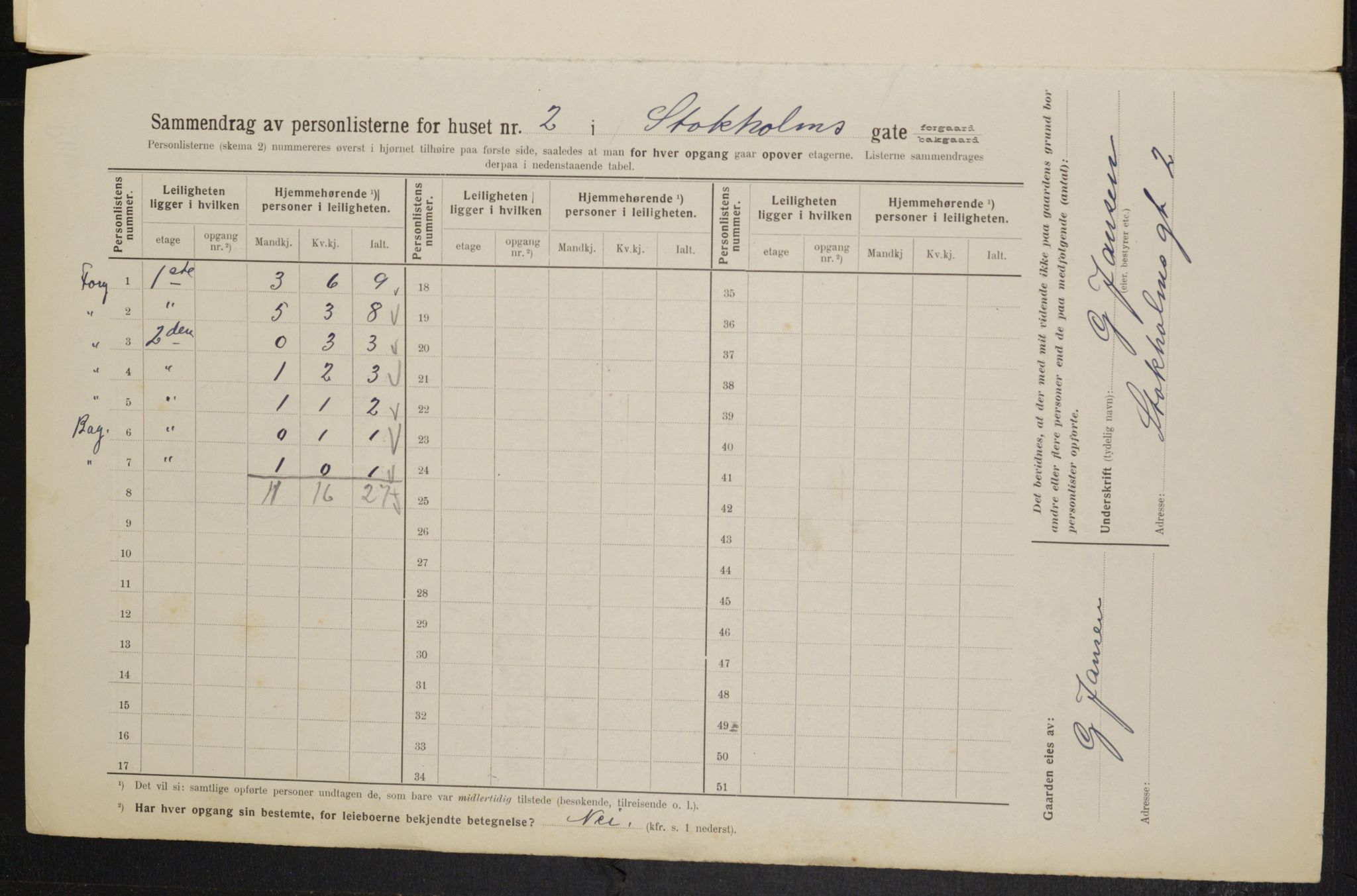 OBA, Kommunal folketelling 1.2.1914 for Kristiania, 1914, s. 103024