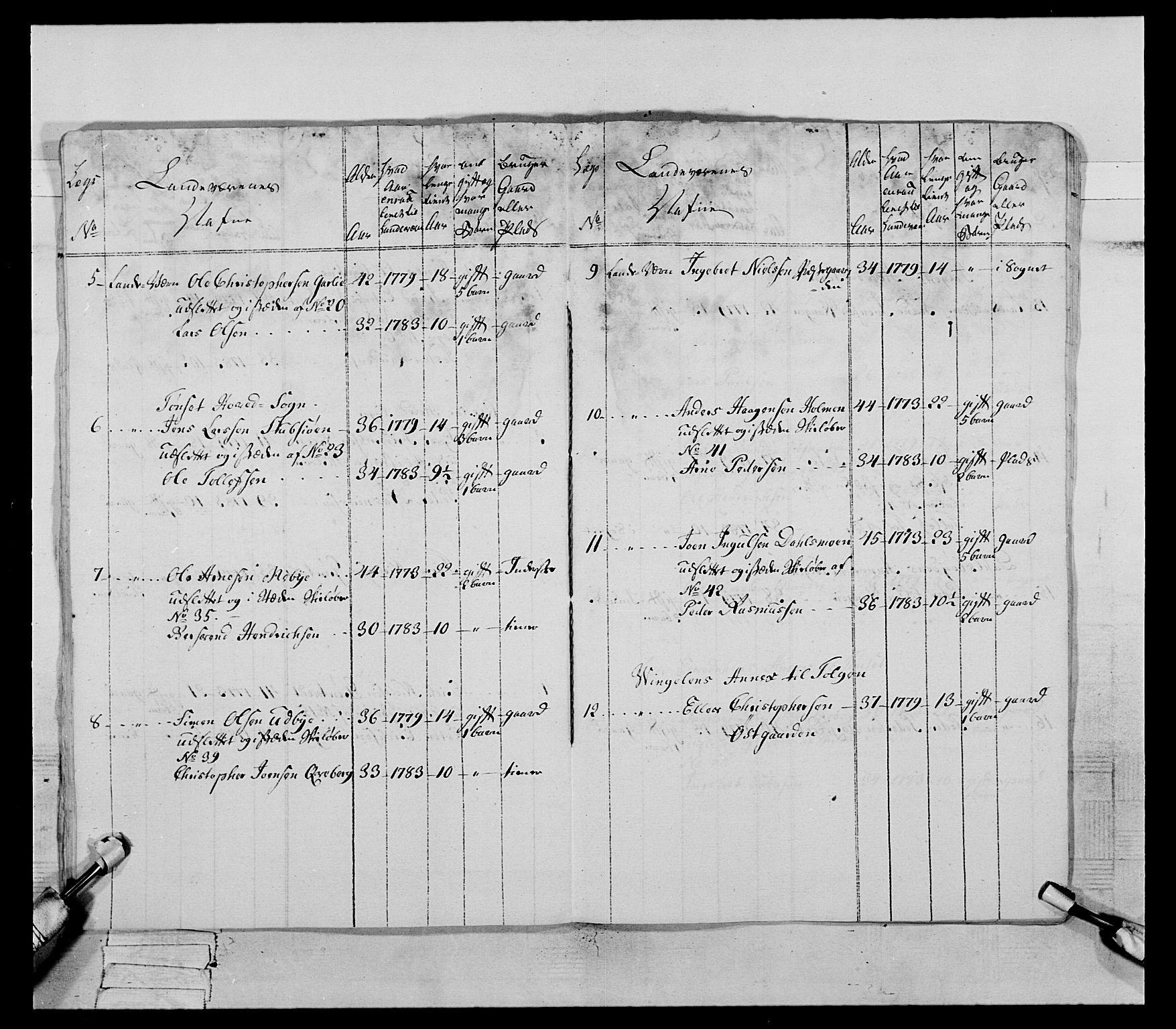 Generalitets- og kommissariatskollegiet, Det kongelige norske kommissariatskollegium, AV/RA-EA-5420/E/Eh/L0060: 1. Opplandske nasjonale infanteriregiment, 1786-1788, s. 306