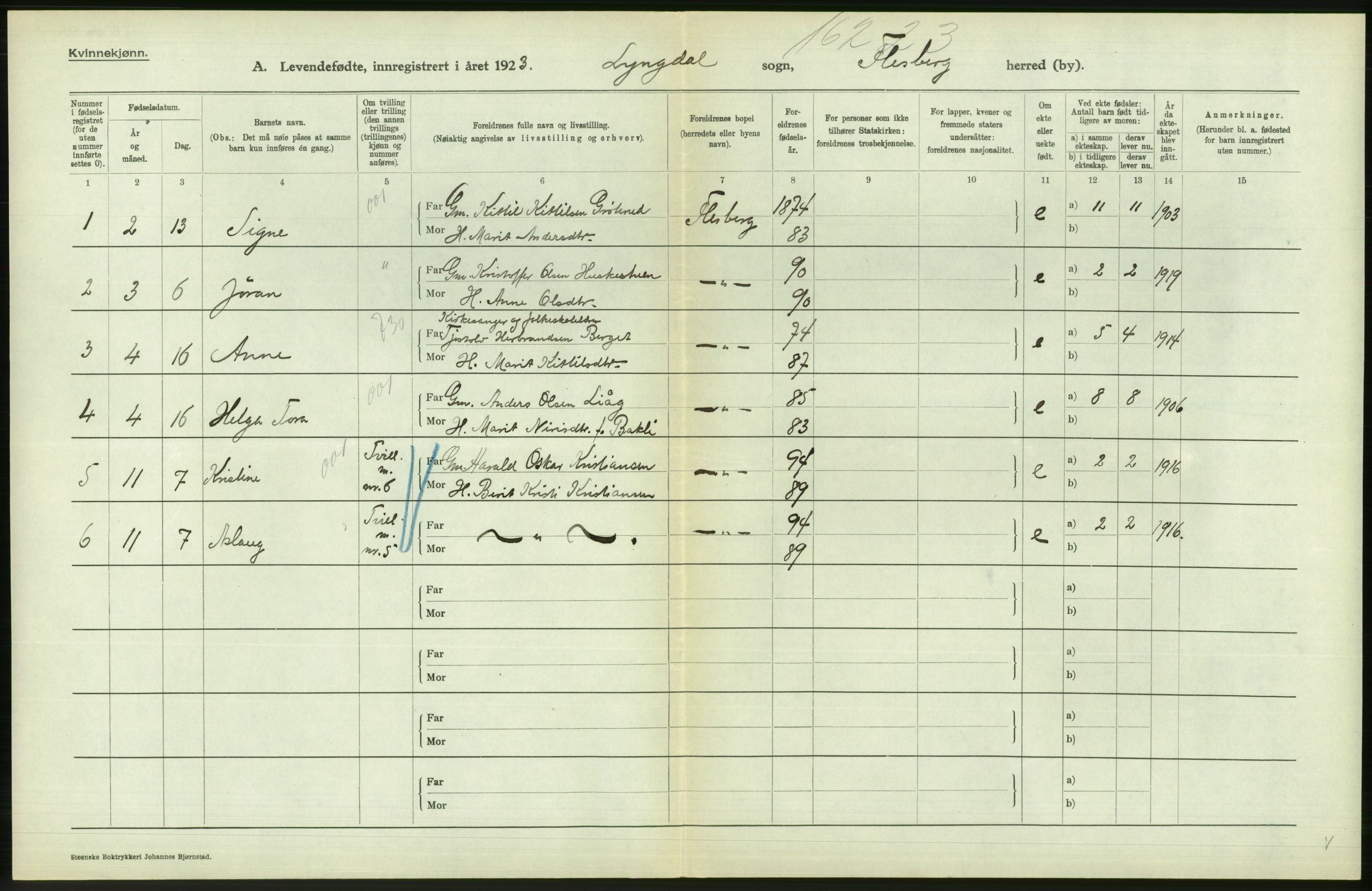 Statistisk sentralbyrå, Sosiodemografiske emner, Befolkning, RA/S-2228/D/Df/Dfc/Dfcc/L0015: Buskerud fylke: Levendefødte menn og kvinner. Bygder og byer., 1923, s. 570