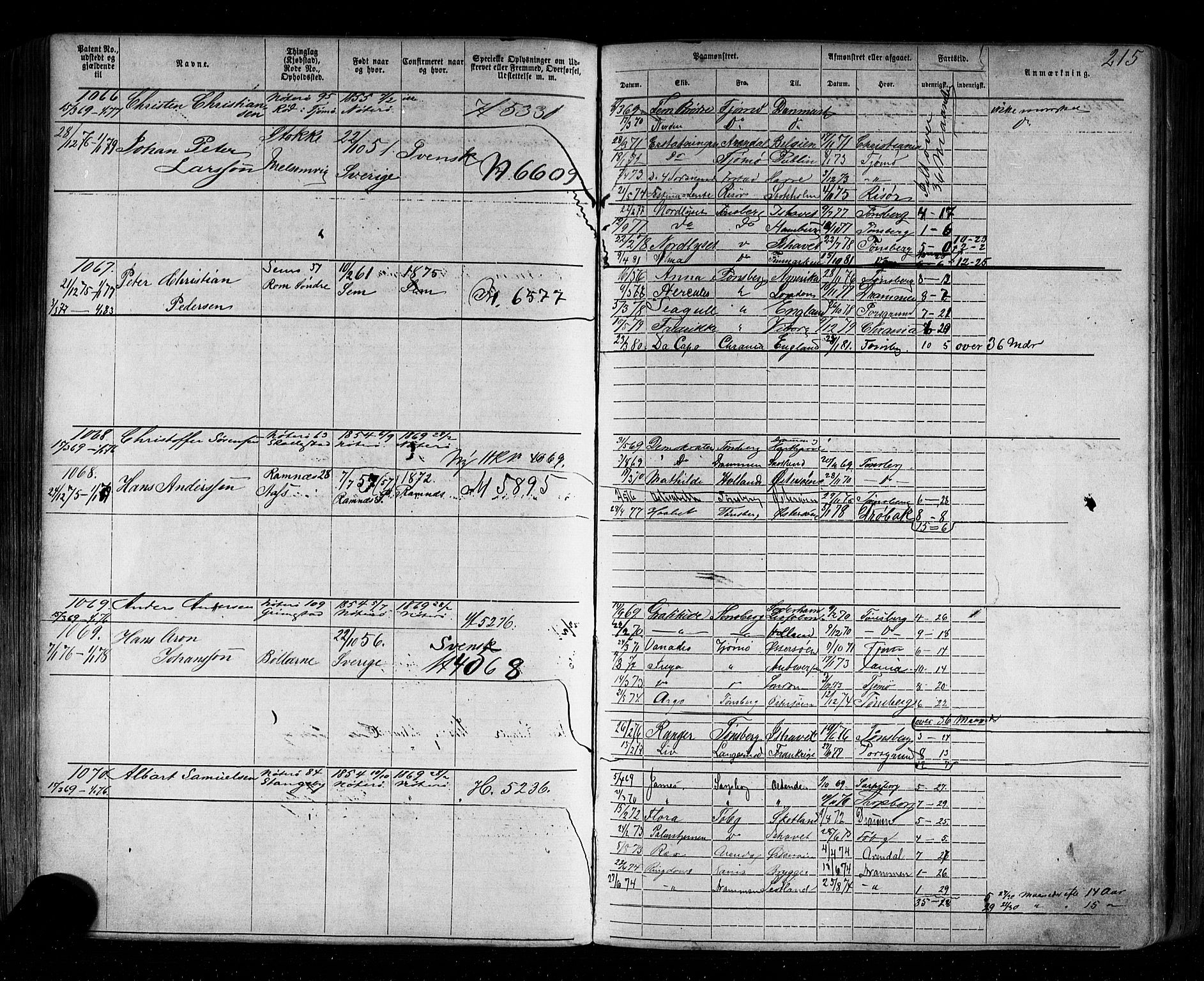 Tønsberg innrulleringskontor, AV/SAKO-A-786/F/Fb/L0002: Annotasjonsrulle Patent nr. 1-2635, 1869-1877, s. 244