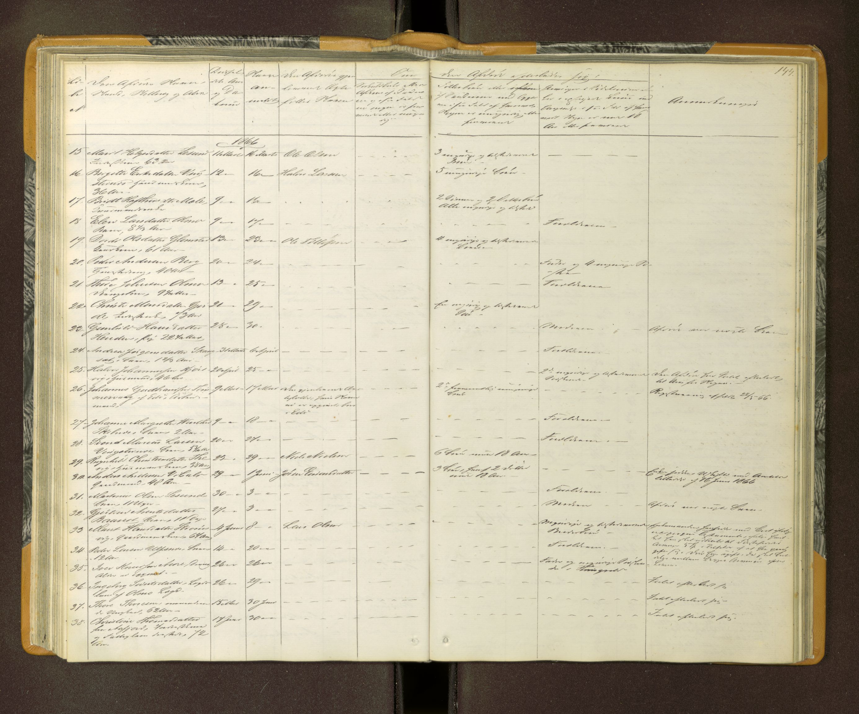 Nordmøre sorenskriveri, AV/SAT-A-4132/1/3/3L/L0001: Dødsfallsprotokoll, 1864-1872, s. 144