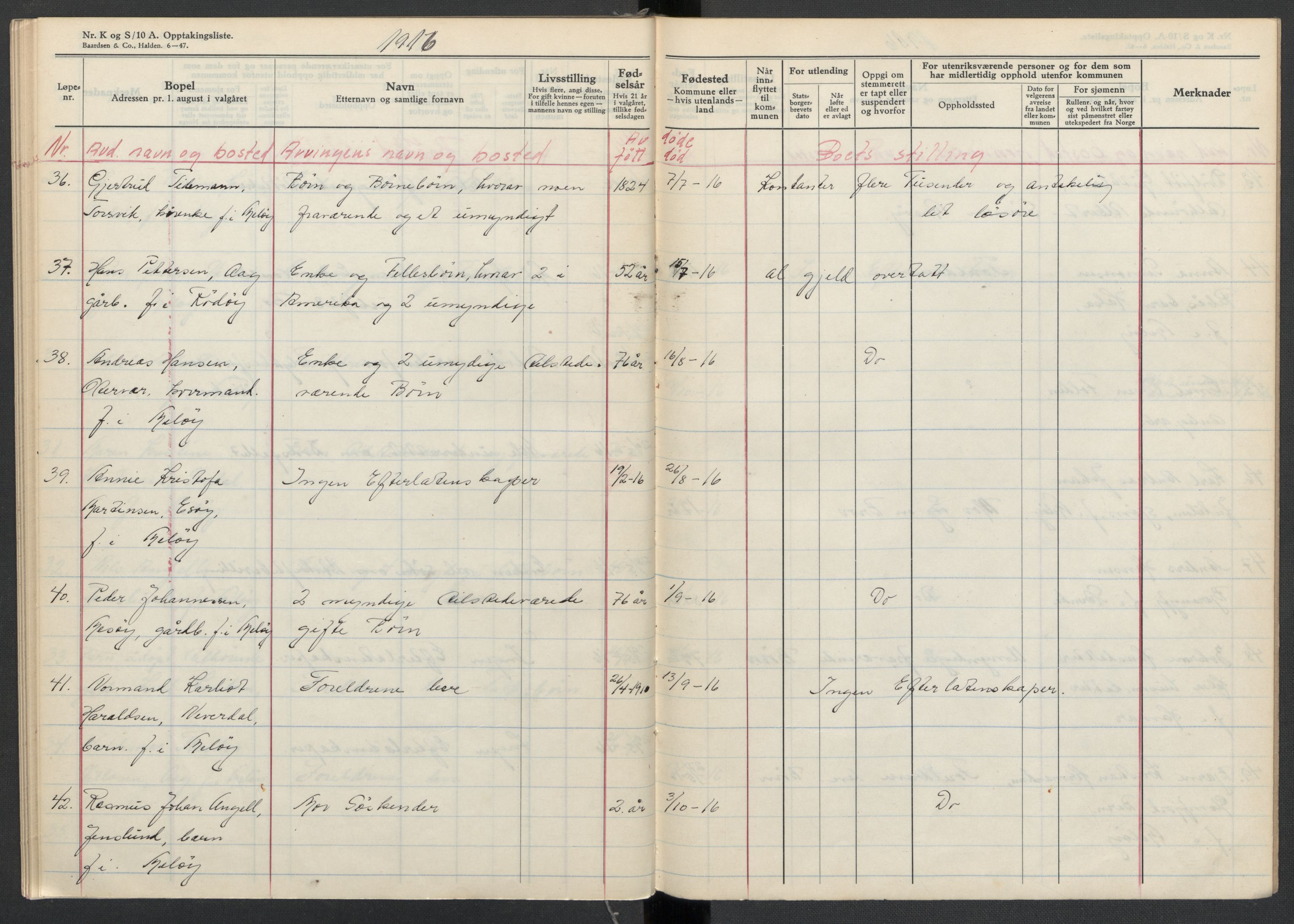 Meløy lensmannskontor, SAT/A-5701/1/02/L0001: 2.01.01 - Dødsfallsprotokoll, 1911-1917