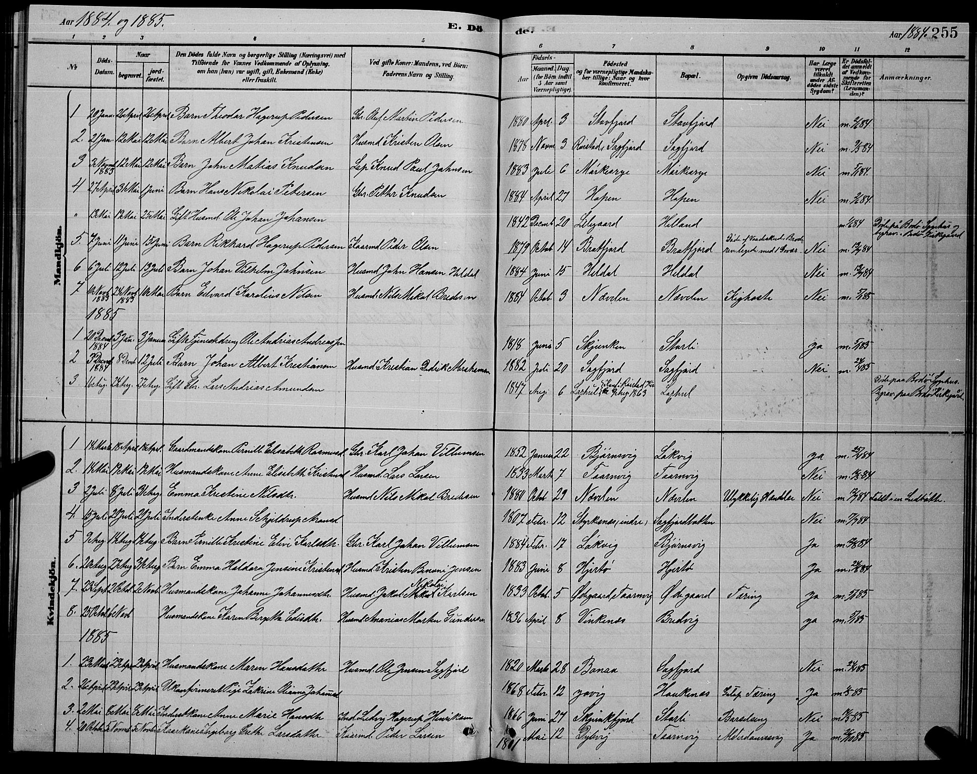 Ministerialprotokoller, klokkerbøker og fødselsregistre - Nordland, SAT/A-1459/853/L0776: Klokkerbok nr. 853C04, 1878-1889, s. 255