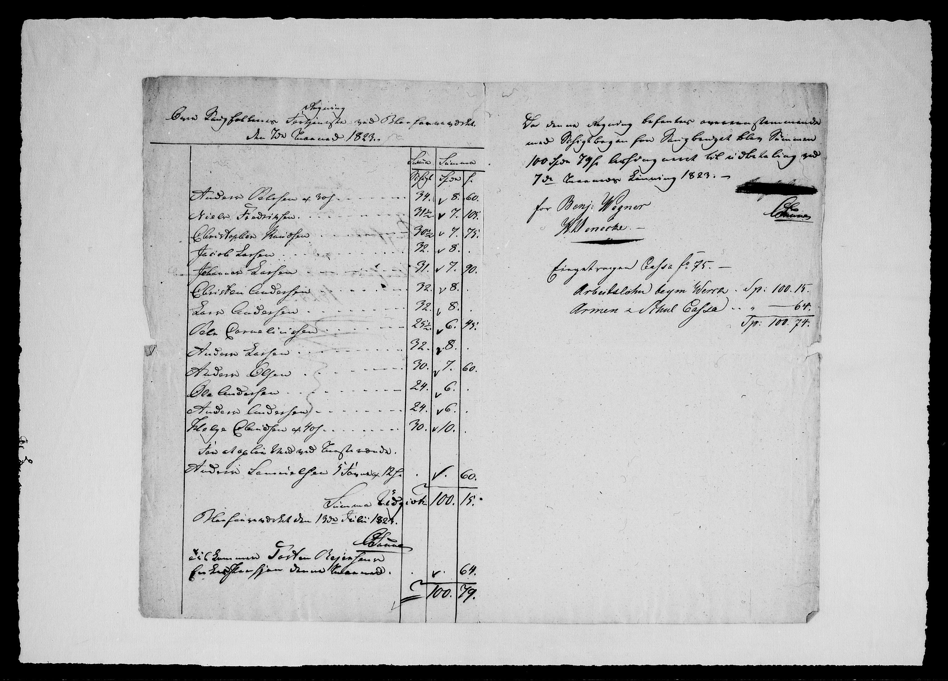 Modums Blaafarveværk, AV/RA-PA-0157/G/Gd/Gdd/L0308/0001: -- / Regning over Saugfolkenes Fortjeneste, 1823-1827, s. 3
