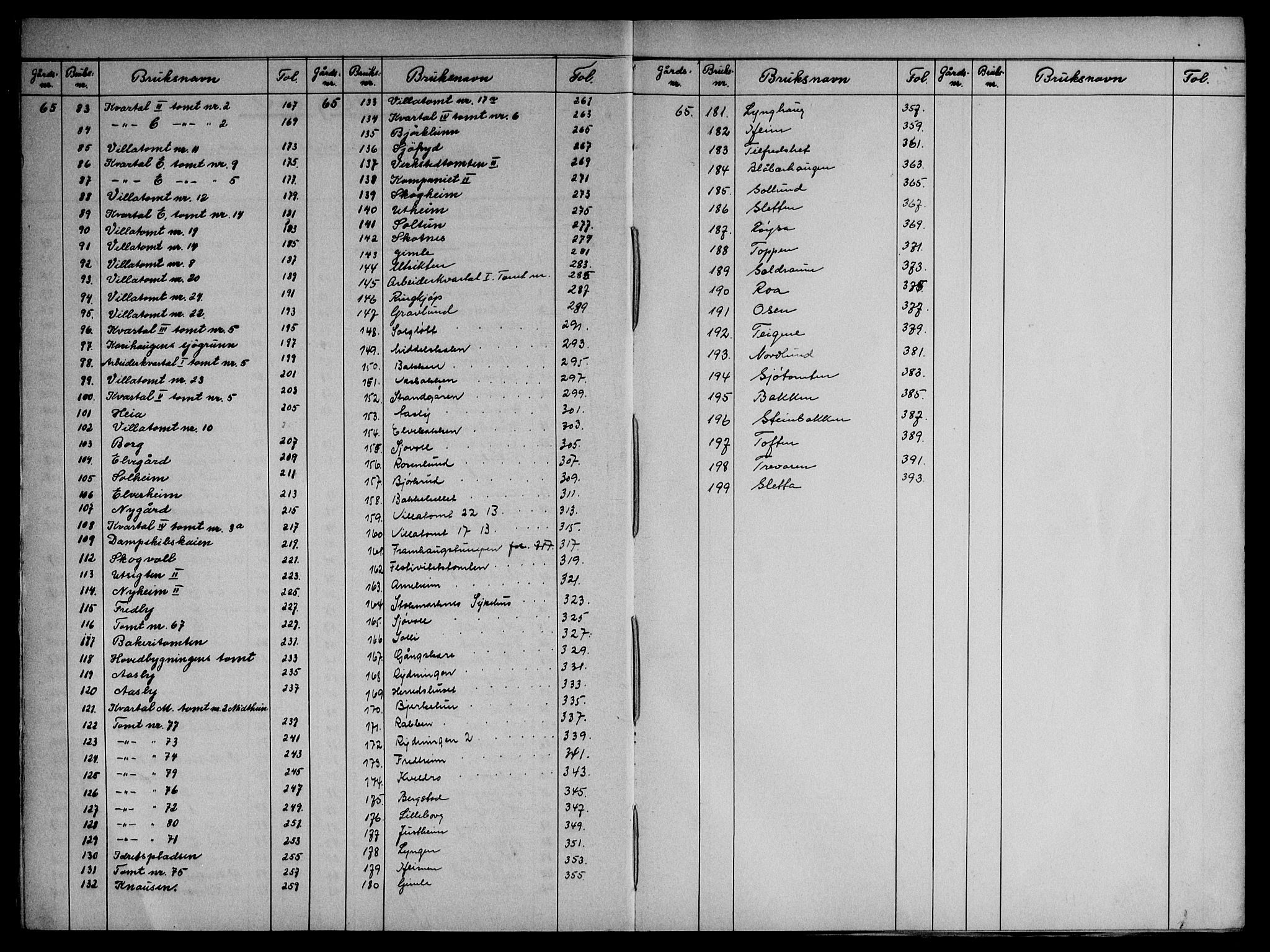 Vesterålen sorenskriveri, SAT/A-4180/1/2/2A/L0017: Panteregister nr. 17