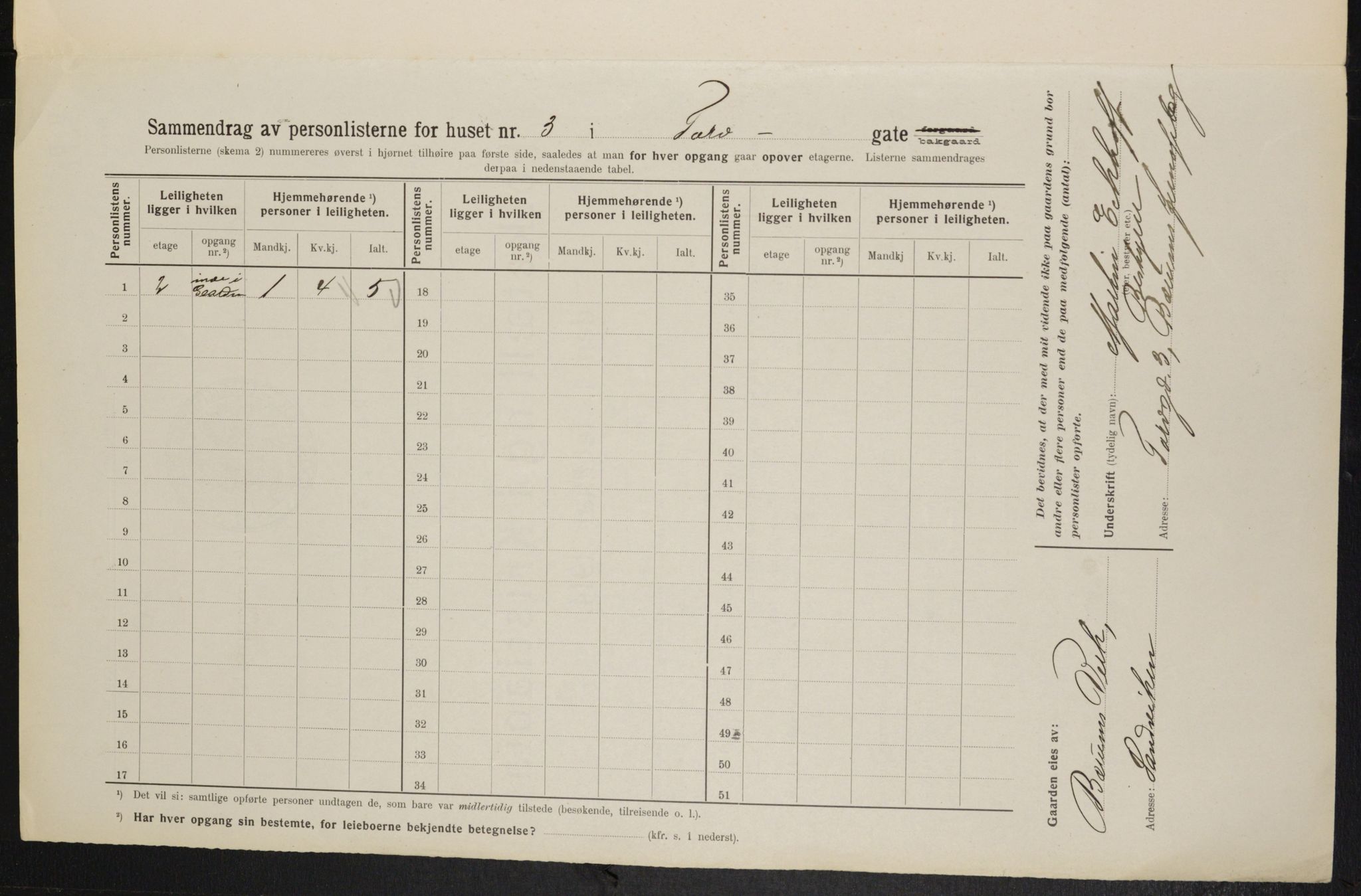 OBA, Kommunal folketelling 1.2.1914 for Kristiania, 1914, s. 114745