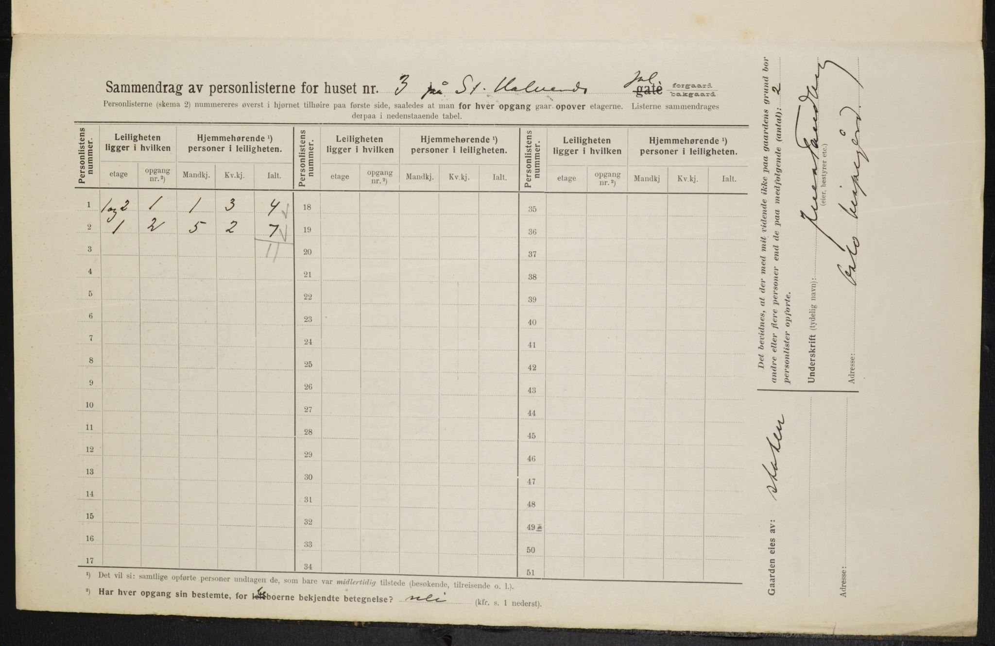 OBA, Kommunal folketelling 1.2.1914 for Kristiania, 1914, s. 87790