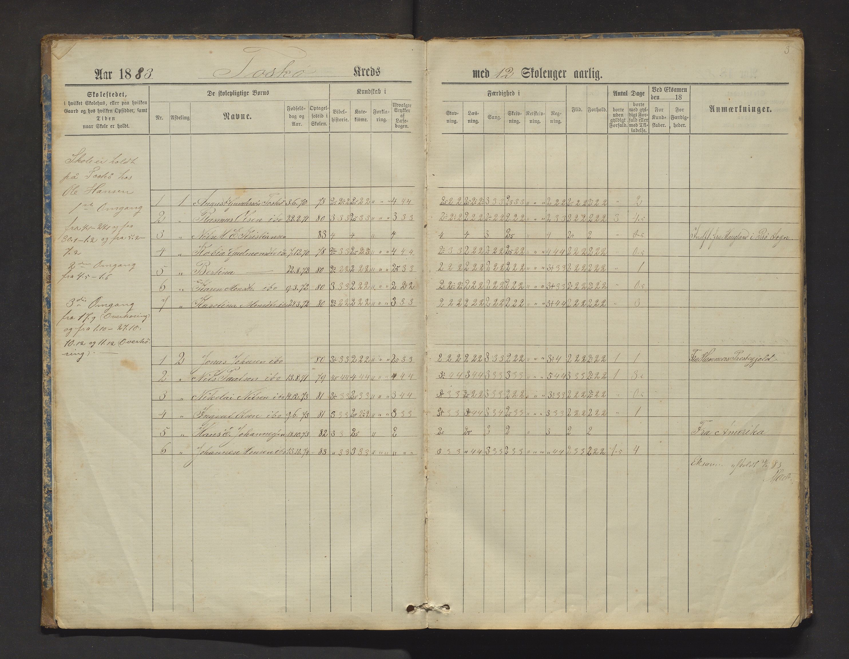 Manger kommune. Barneskulane, IKAH/1261-231/F/Fa/L0002: Skuleprotokoll for Toska, Manger, Dalland, Lilletvedt, Sætre og Helle krinsar , 1882-1916, s. 3