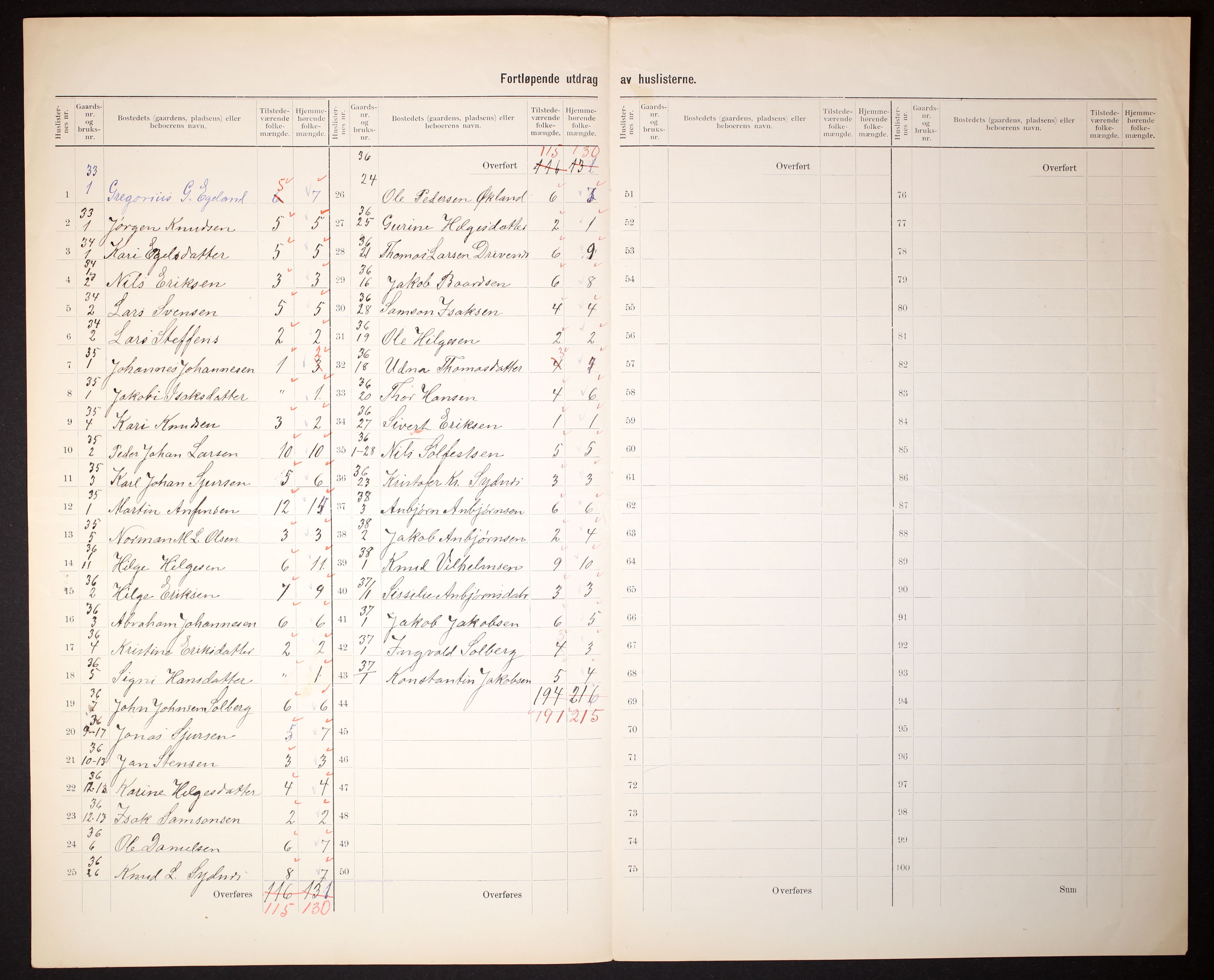 RA, Folketelling 1910 for 1217 Valestrand herred, 1910, s. 17