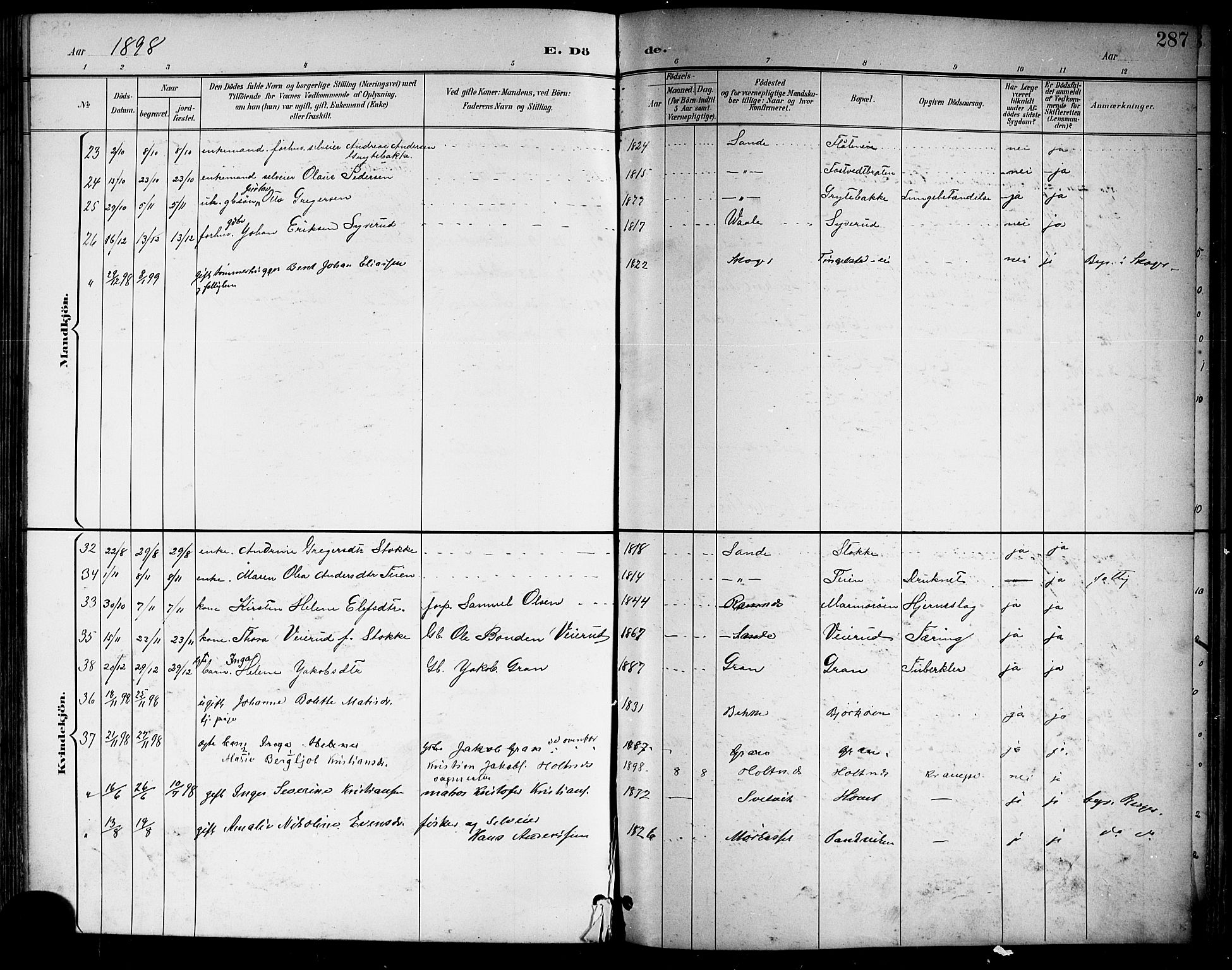 Sande Kirkebøker, AV/SAKO-A-53/G/Ga/L0004: Klokkerbok nr. 4, 1895-1918, s. 287