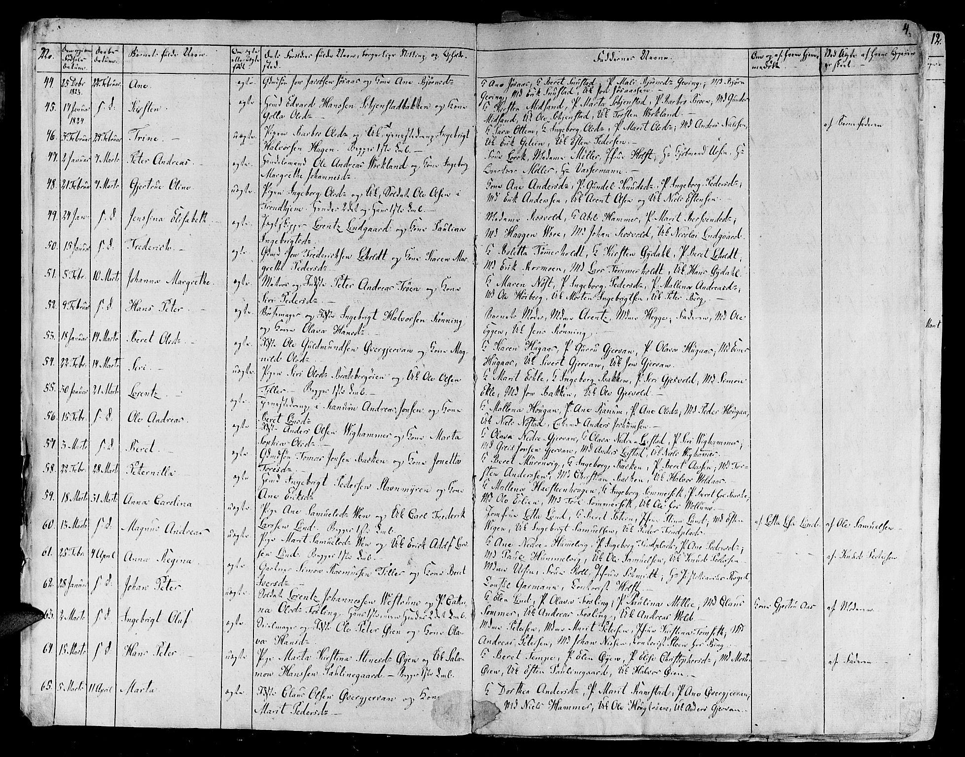 Ministerialprotokoller, klokkerbøker og fødselsregistre - Sør-Trøndelag, SAT/A-1456/606/L0286: Ministerialbok nr. 606A04 /1, 1823-1840, s. 4