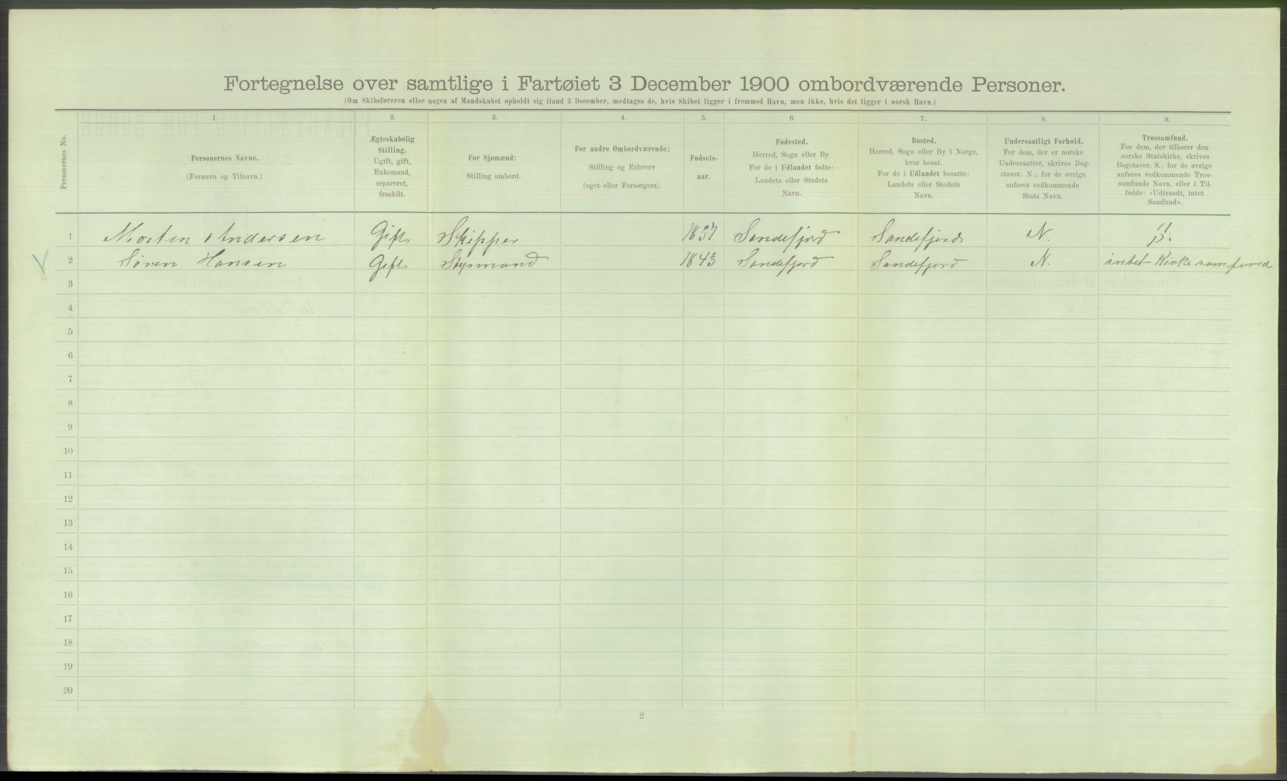 RA, Folketelling 1900 - skipslister med personlister for skip i norske havner, utenlandske havner og til havs, 1900, s. 488