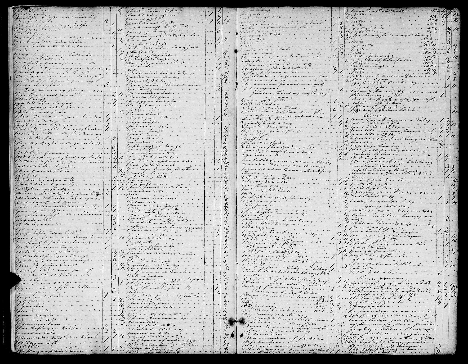 Solør og Østerdalen sorenskriveri, AV/SAH-TING-024/J/Ja/L0004: Skifteprotokoll, 1726-1735, s. 3b-4a