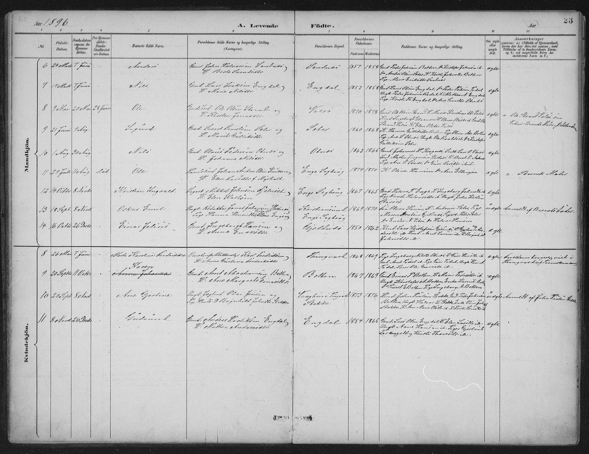 Ministerialprotokoller, klokkerbøker og fødselsregistre - Møre og Romsdal, SAT/A-1454/580/L0925: Ministerialbok nr. 580A02, 1888-1913, s. 23