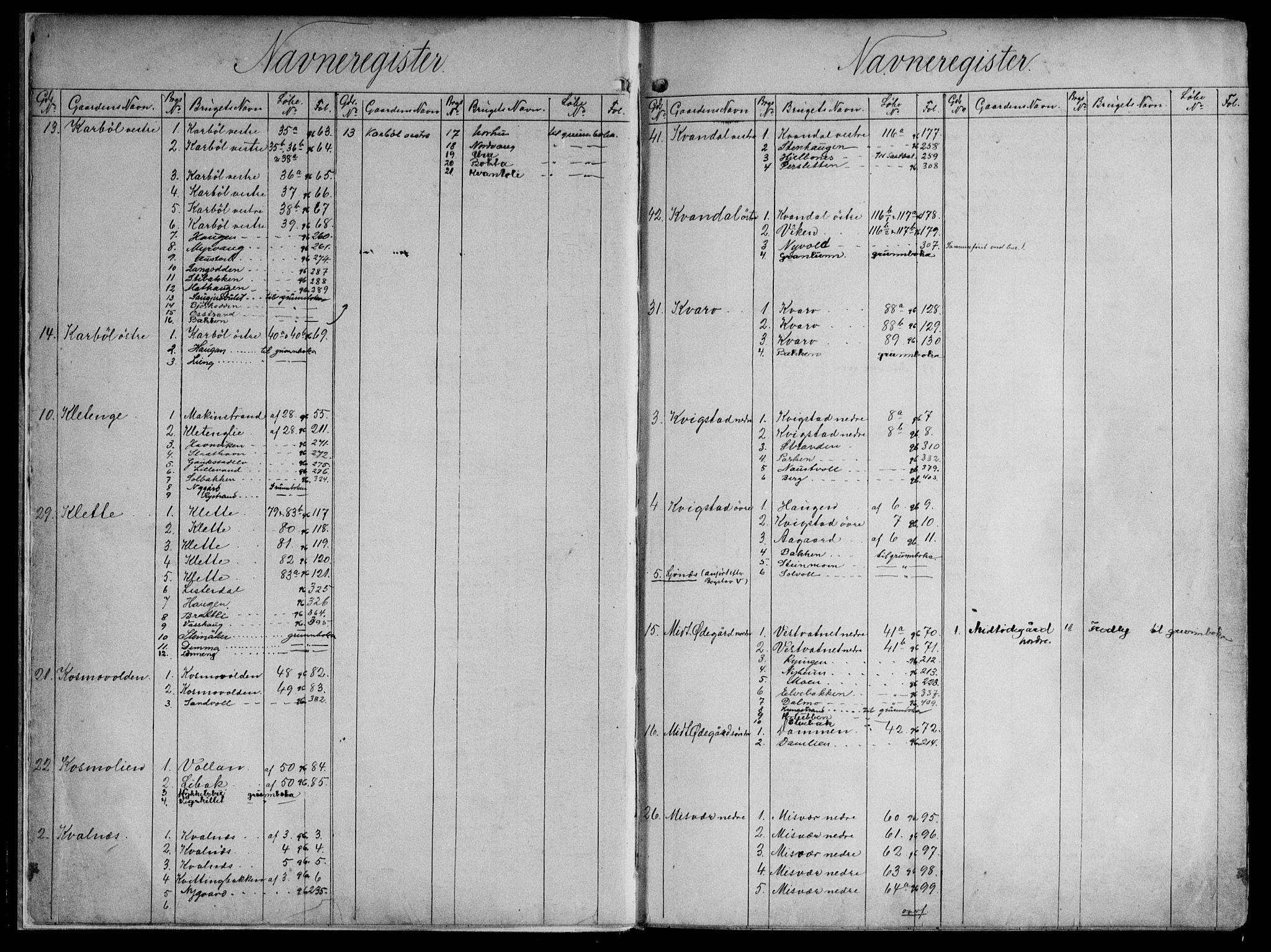 Salten sorenskriveri, SAT/A-4578/1/2/2A/L0022: Panteregister nr. 22