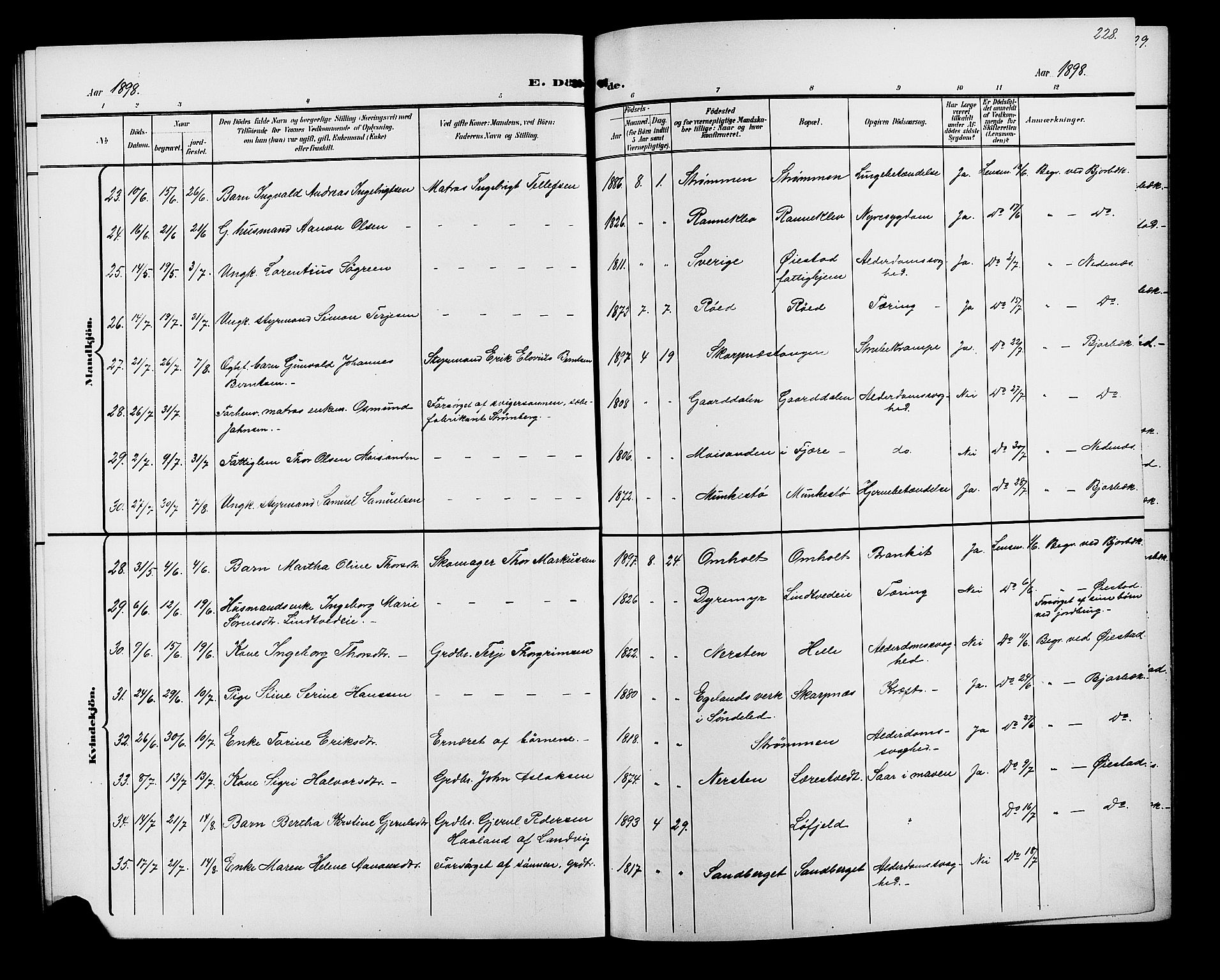 Øyestad sokneprestkontor, AV/SAK-1111-0049/F/Fb/L0010: Klokkerbok nr. B 10, 1897-1906, s. 228