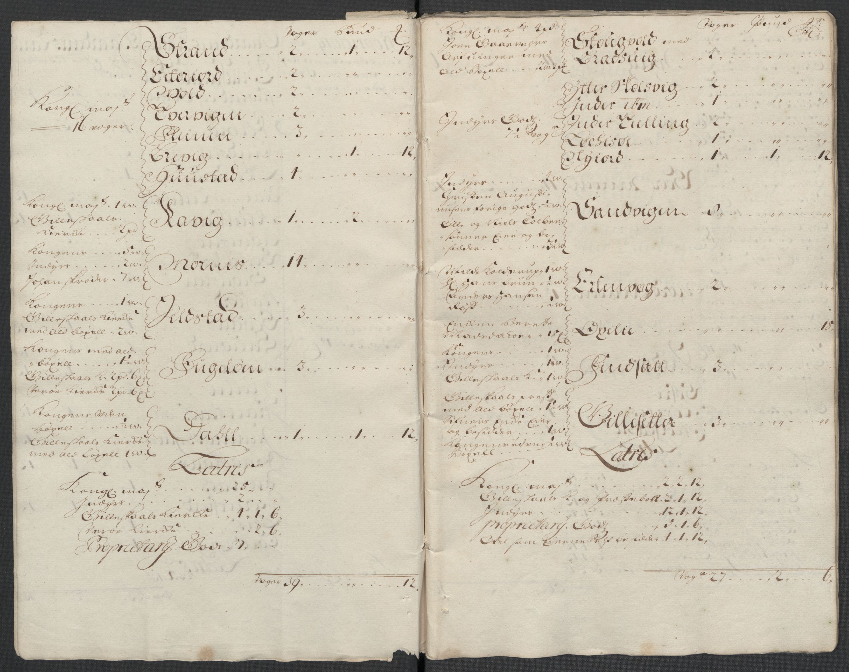 Rentekammeret inntil 1814, Reviderte regnskaper, Fogderegnskap, RA/EA-4092/R66/L4581: Fogderegnskap Salten, 1707-1710, s. 15