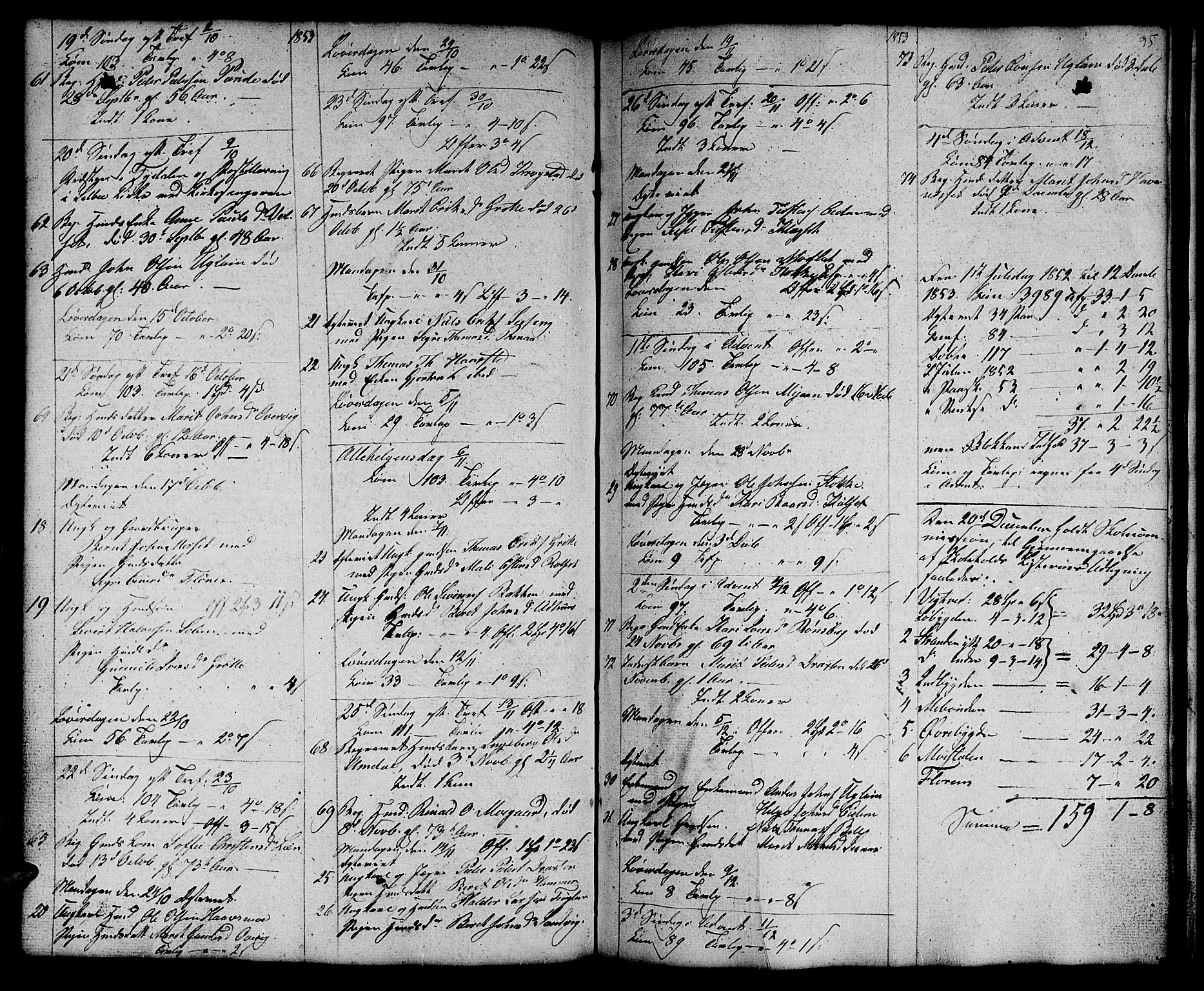 Ministerialprotokoller, klokkerbøker og fødselsregistre - Sør-Trøndelag, SAT/A-1456/695/L1154: Klokkerbok nr. 695C05, 1842-1858, s. 95